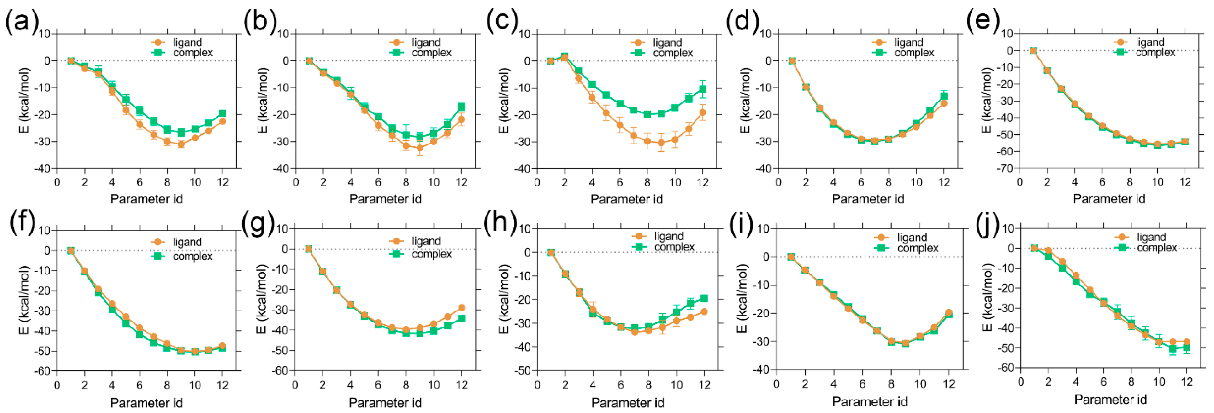 Molecules 28 01464 g005