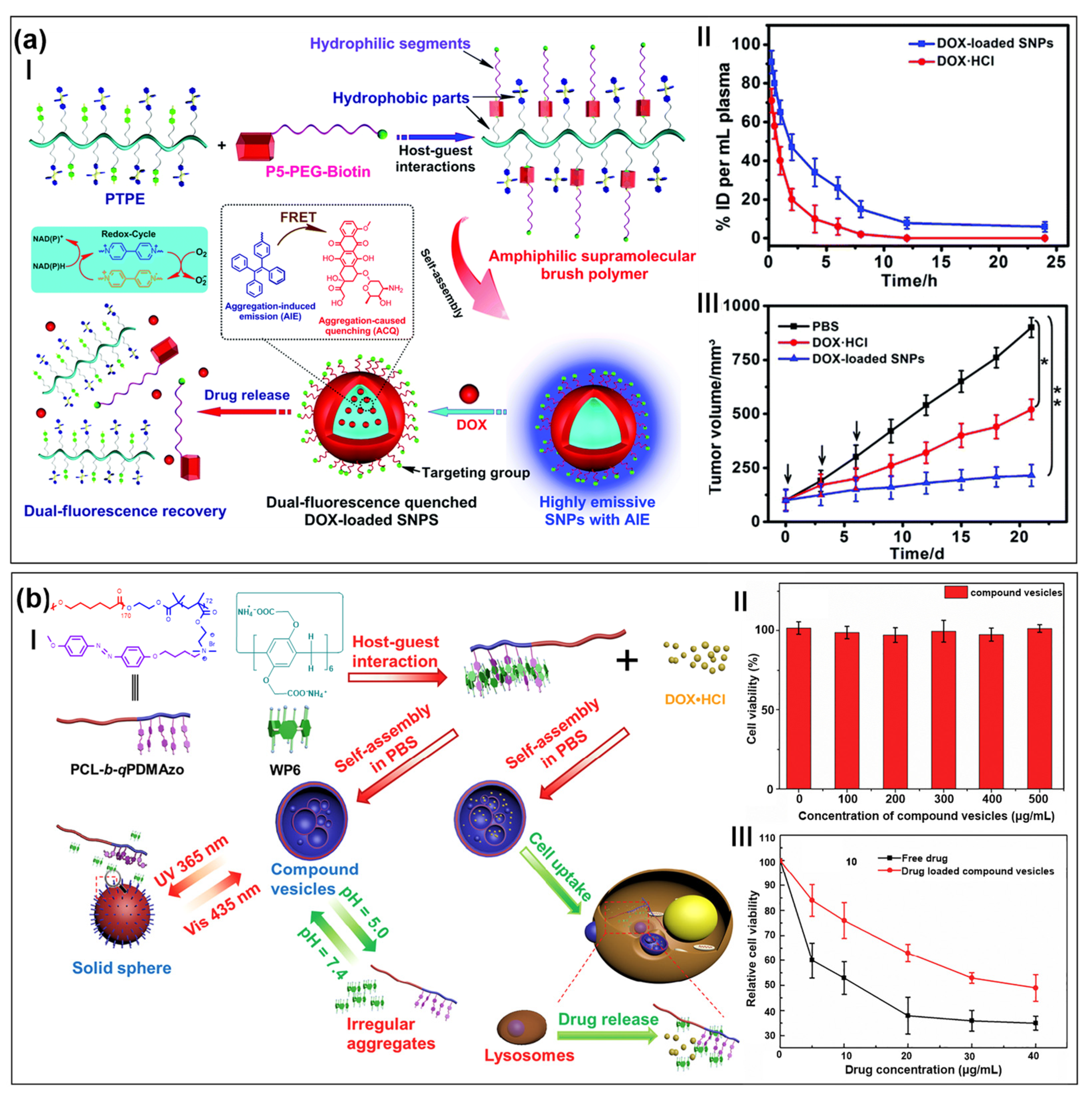 Molecules 28 01470 g004