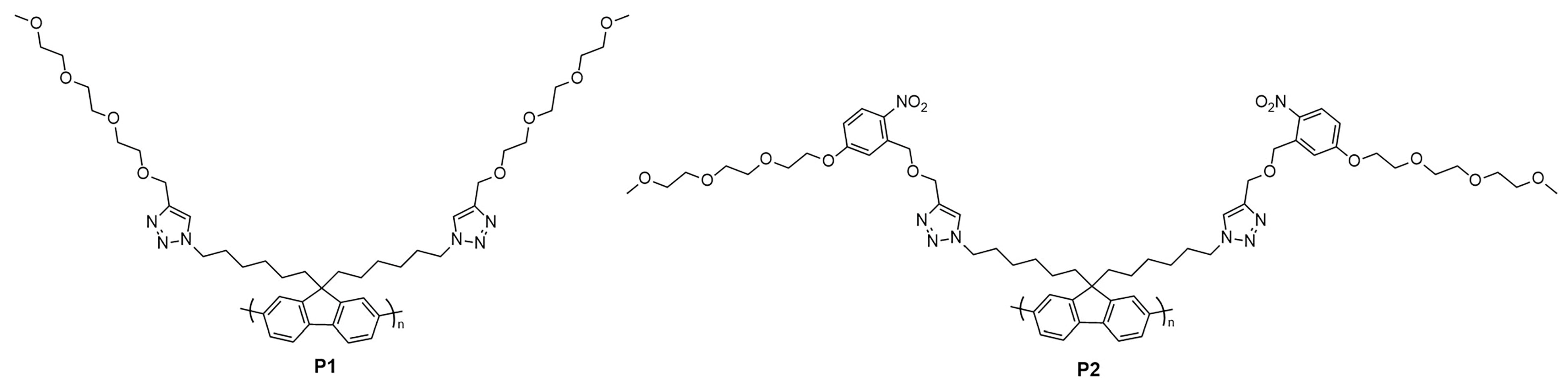 Molecules 28 01471 g001