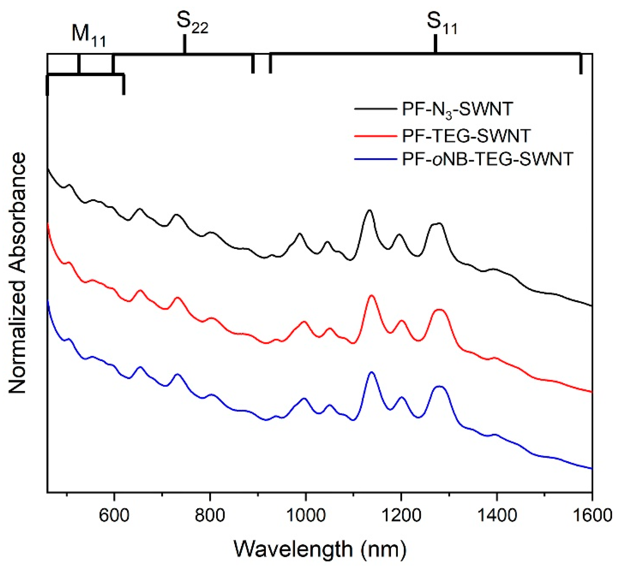 Molecules 28 01471 g004