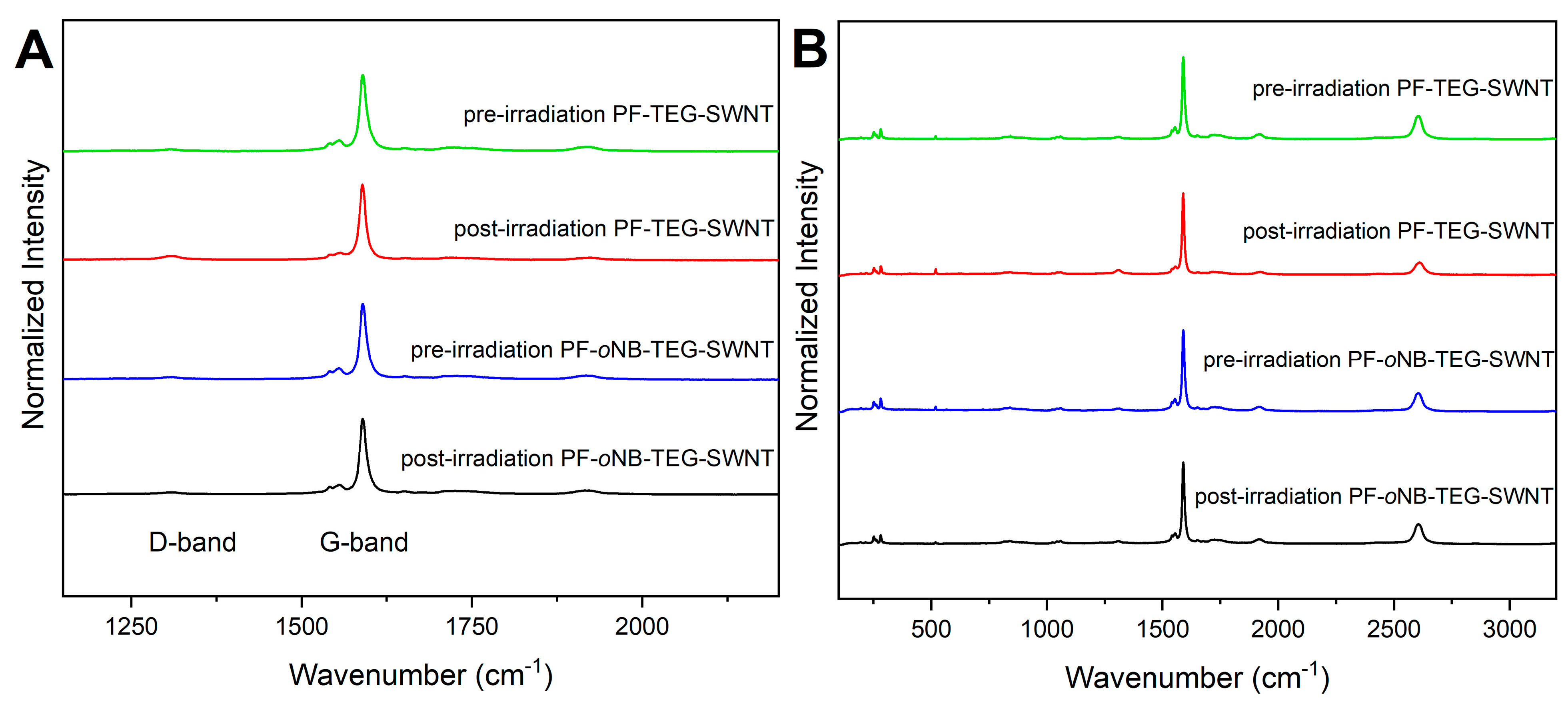 Molecules 28 01471 g007