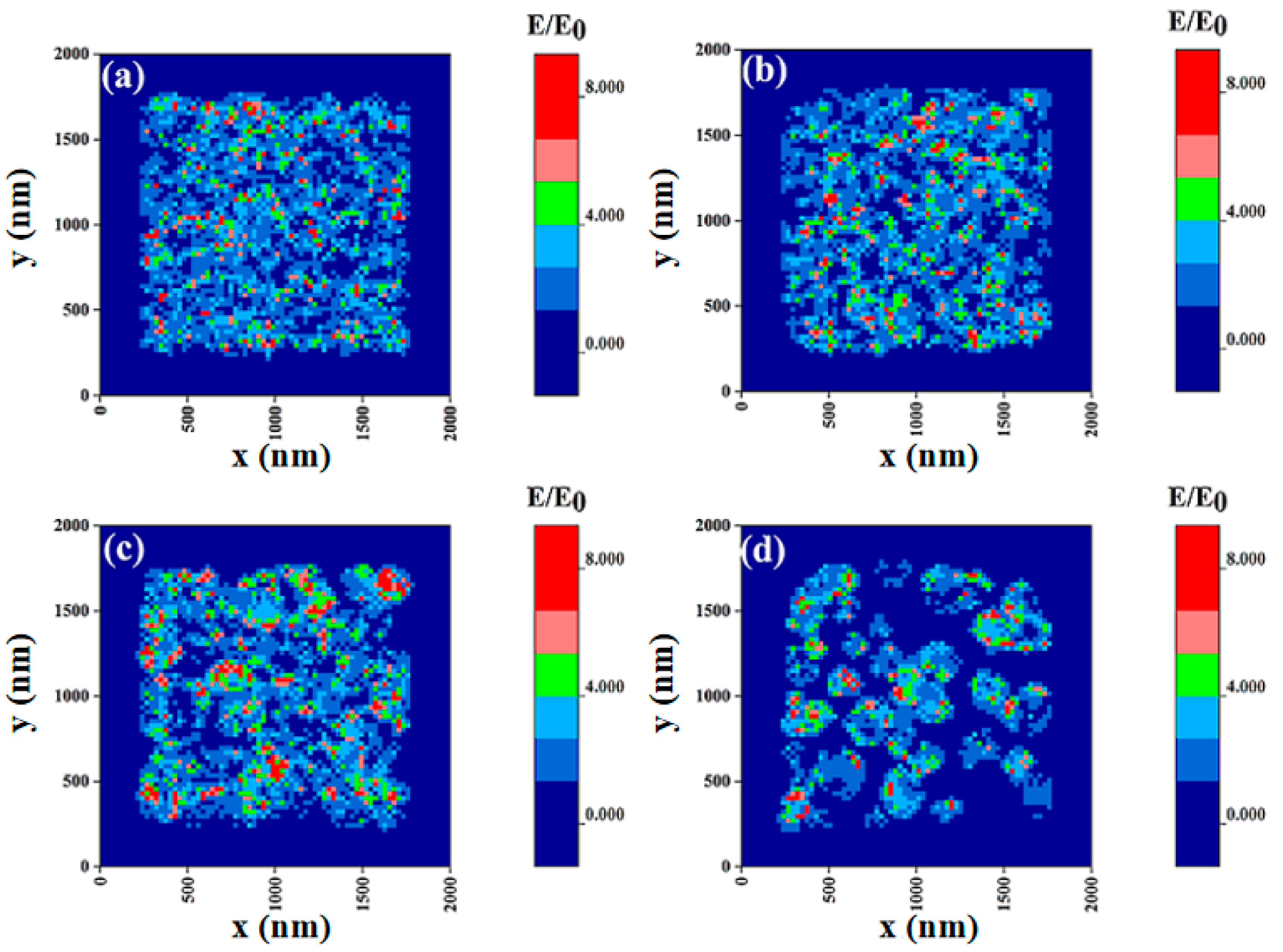 Molecules 28 01472 g006