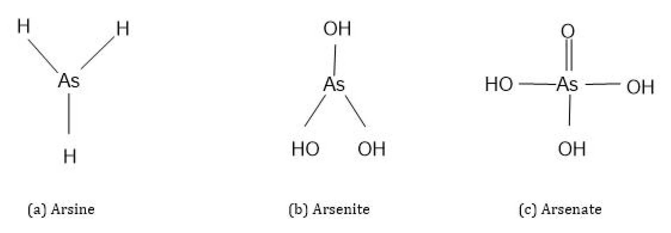 Molecules 28 01474 g002