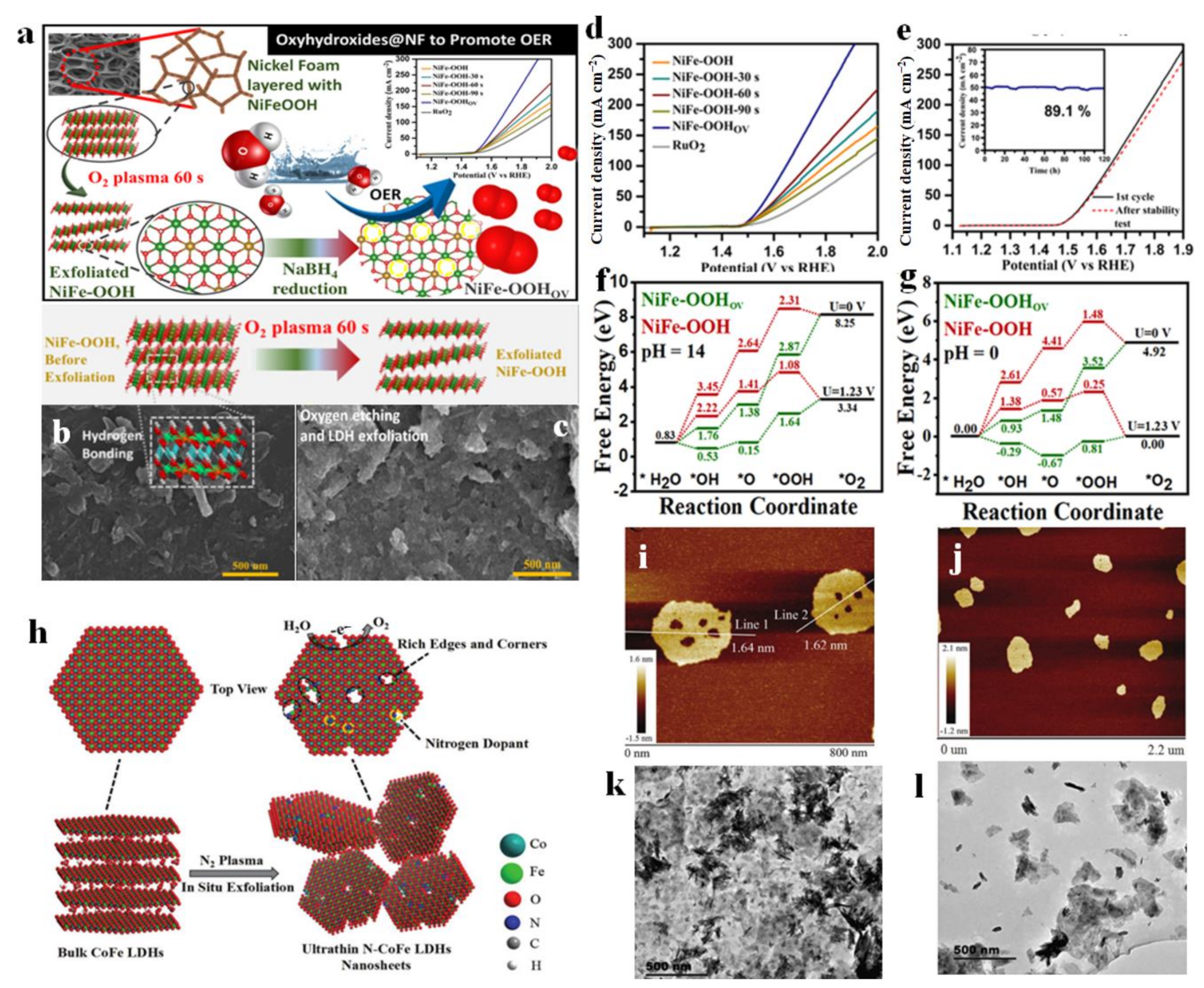 Molecules 28 01475 g015 Molecules 28 01475 g015