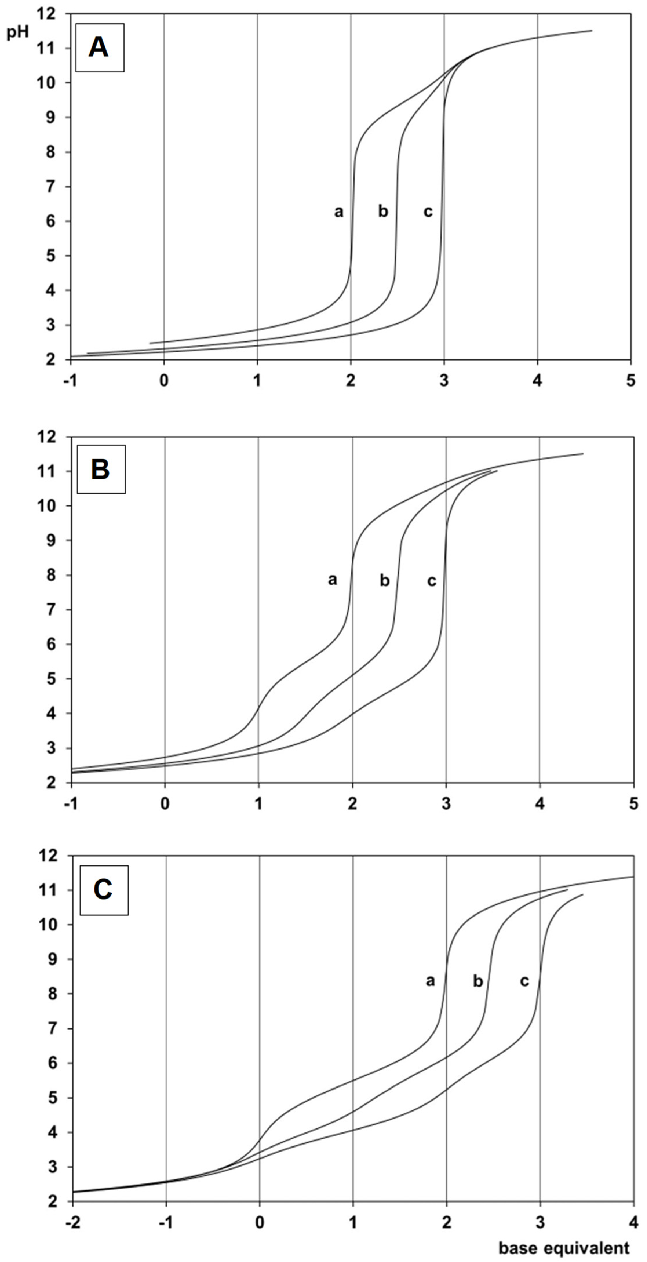 Molecules 28 01477 g001