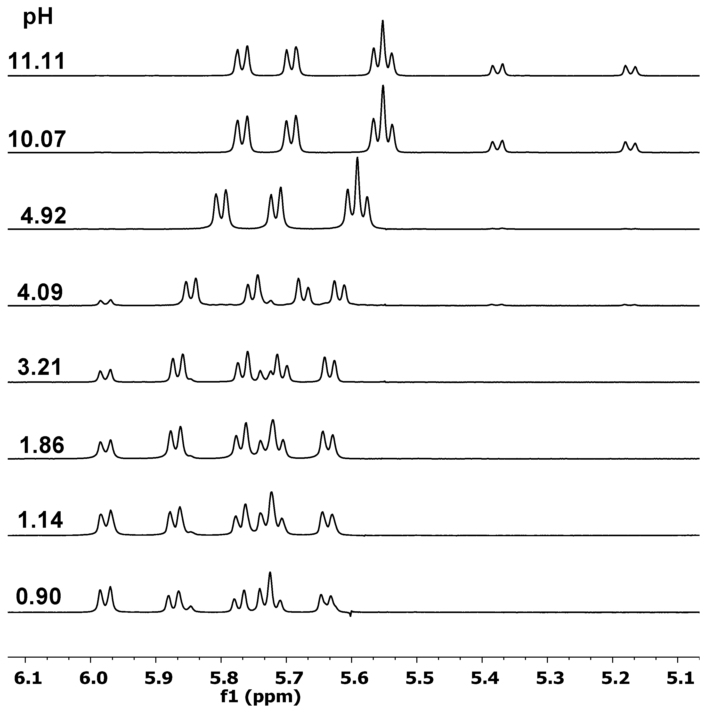 Molecules 28 01477 g007