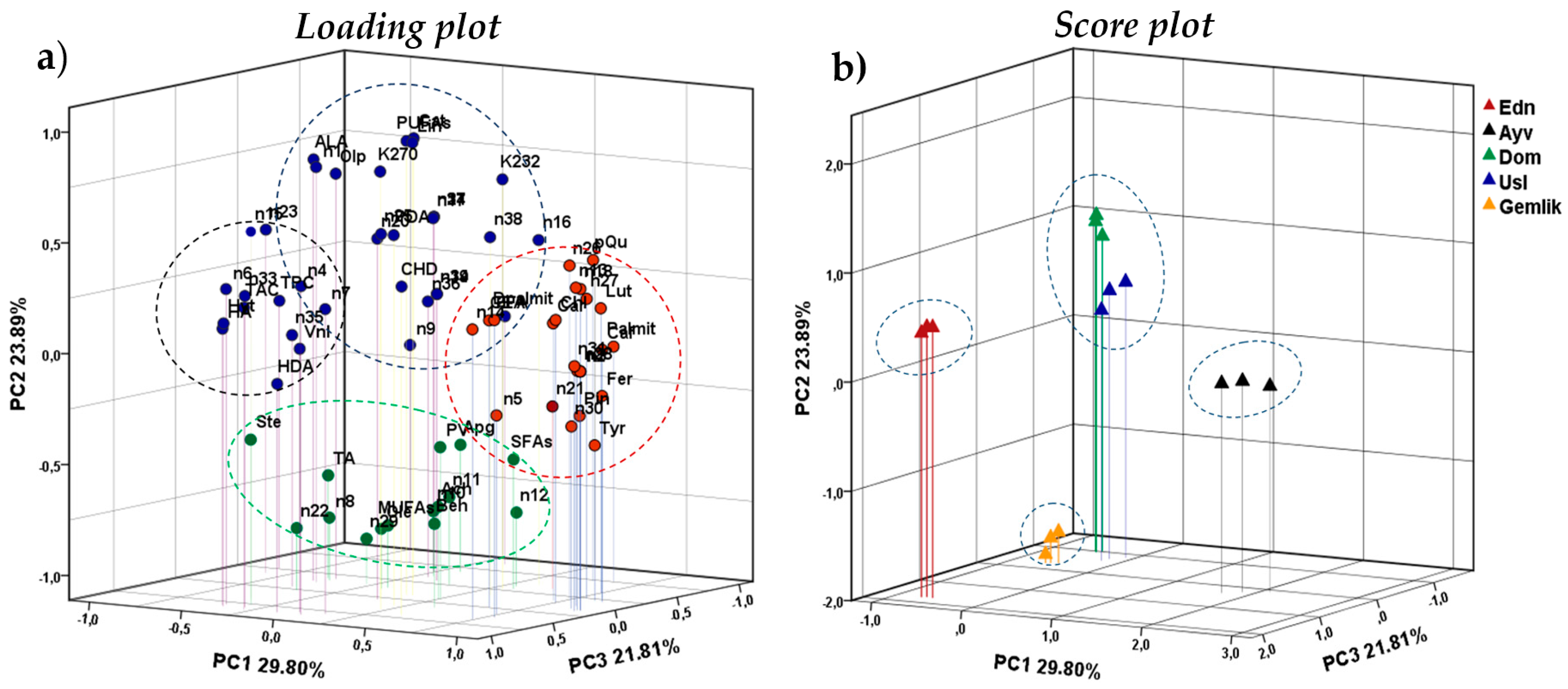 Molecules 28 01483 g004