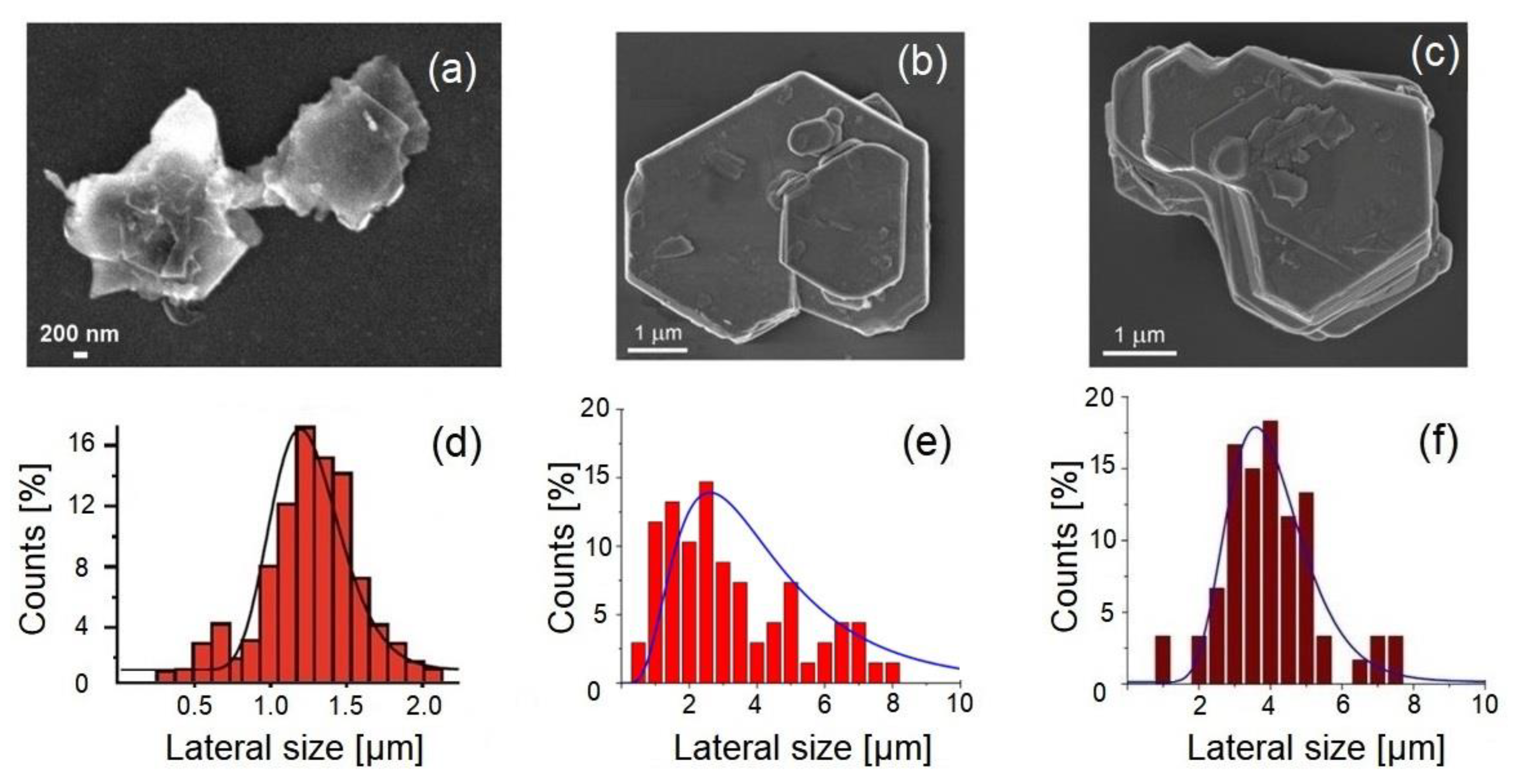 Molecules 28 01484 g002 Molecules 28 01484 g002