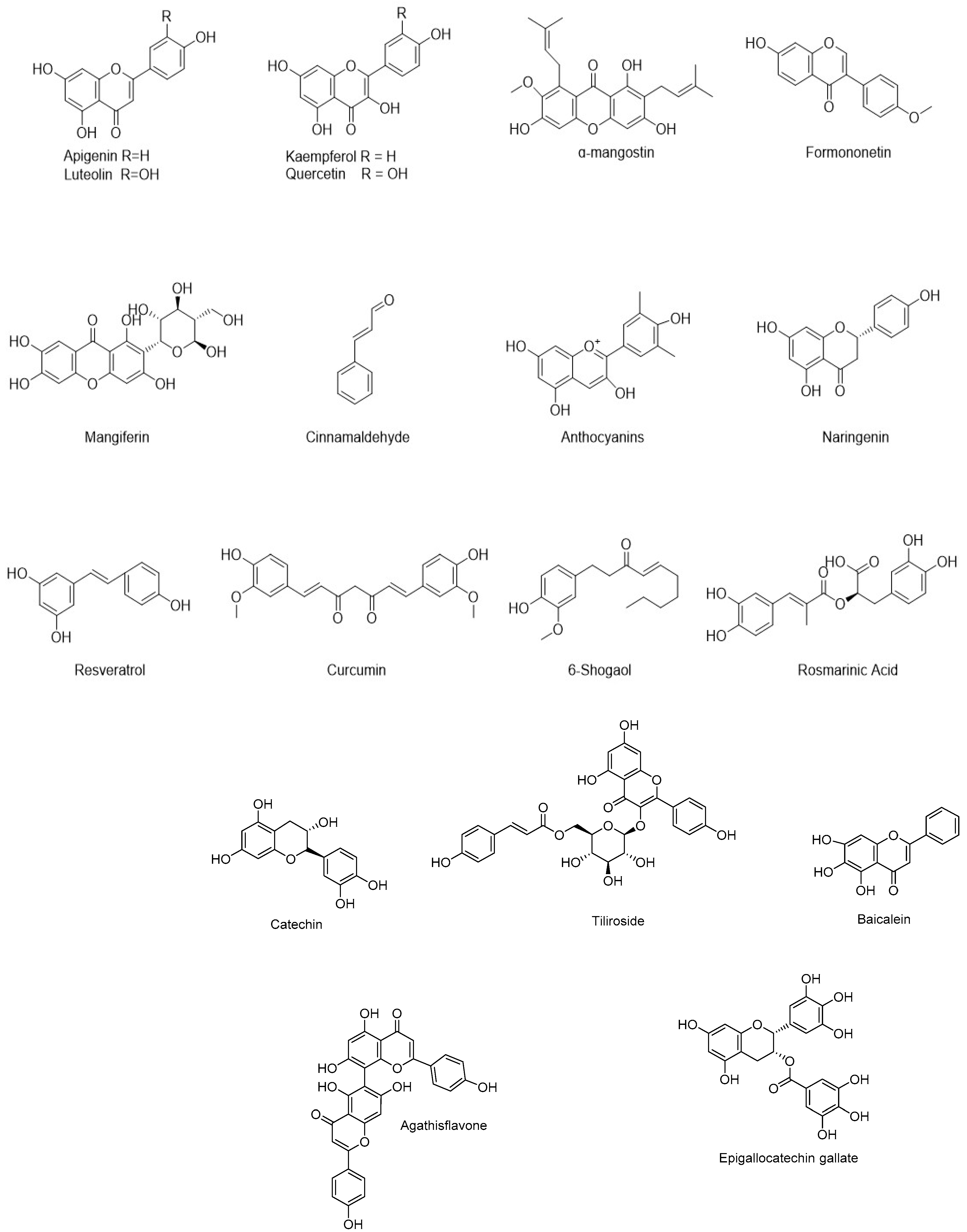 Molecules 28 01486 g005
