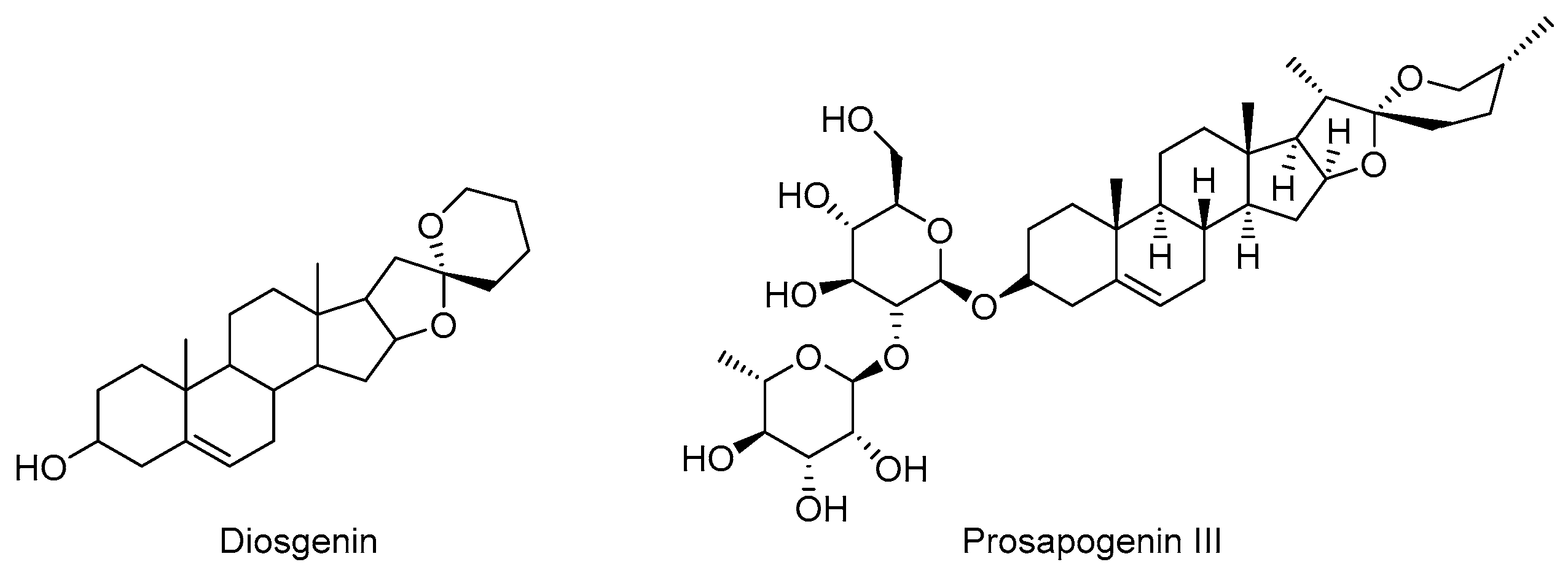 Molecules 28 01486 g006
