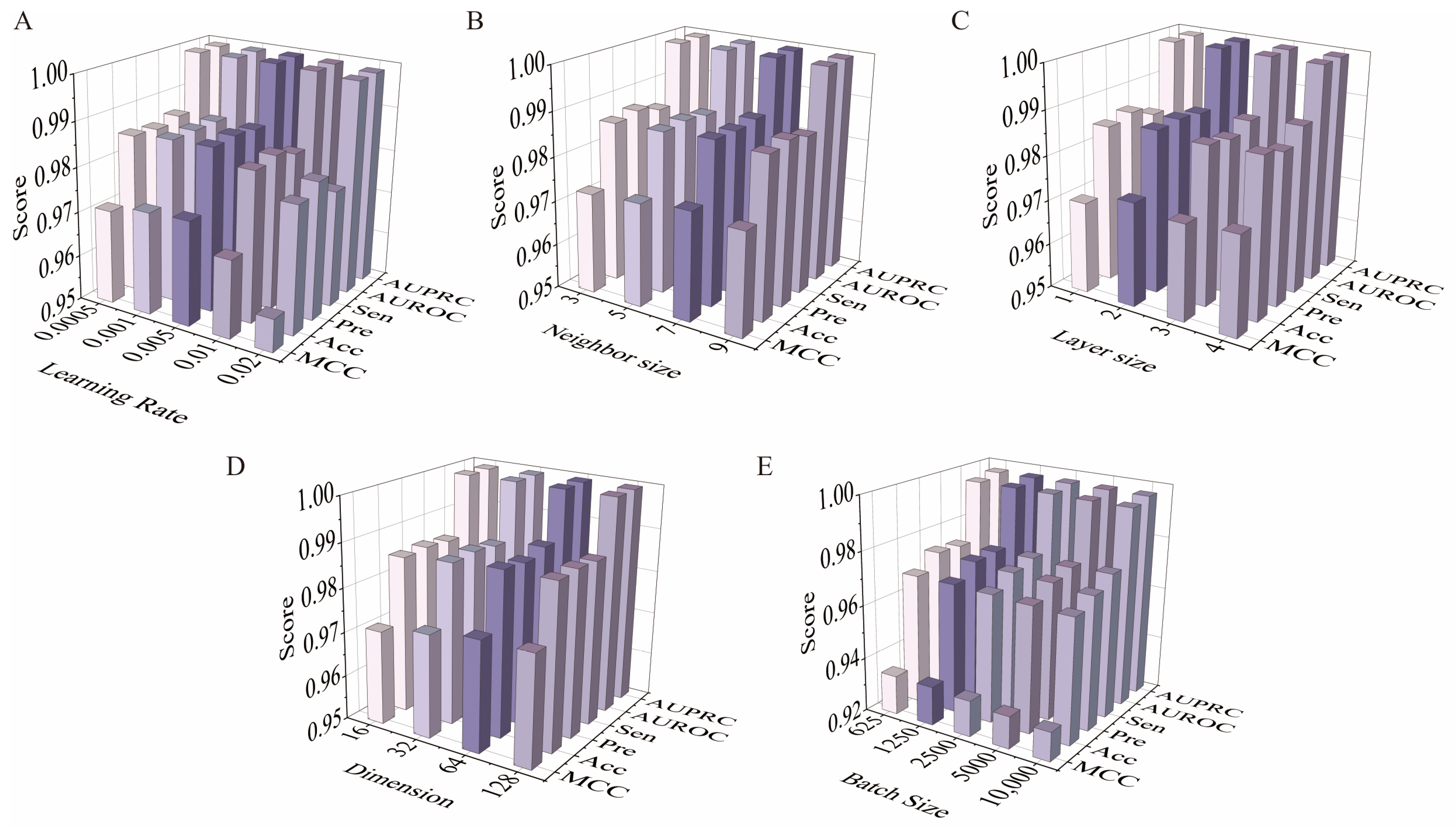 Molecules 28 01490 g002