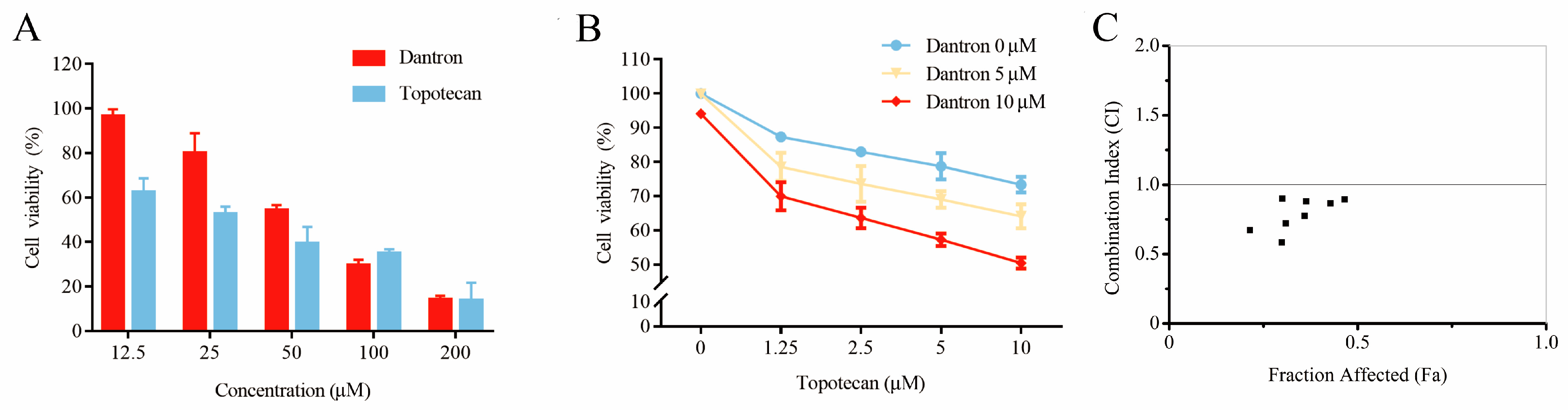 Molecules 28 01490 g005