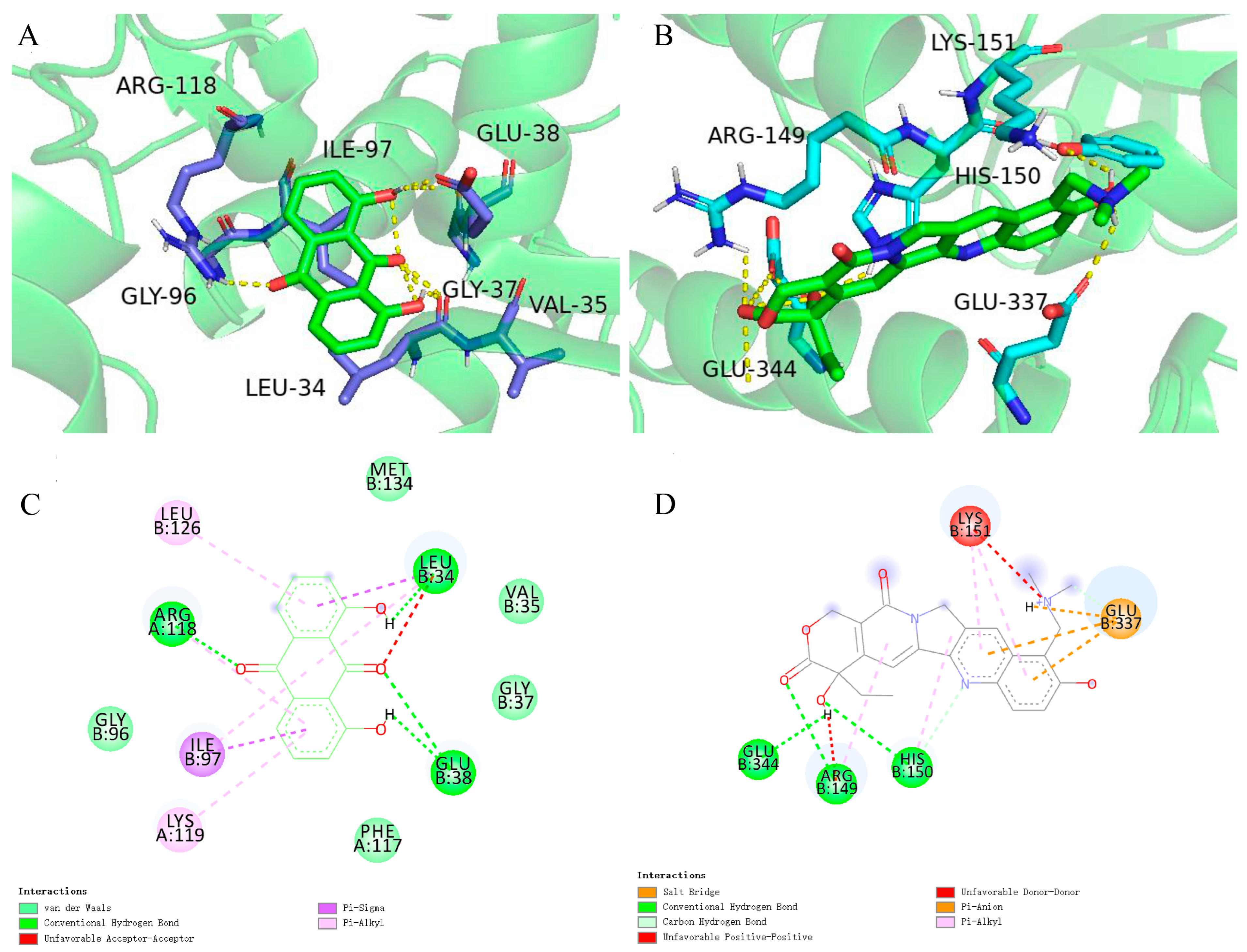 Molecules 28 01490 g007