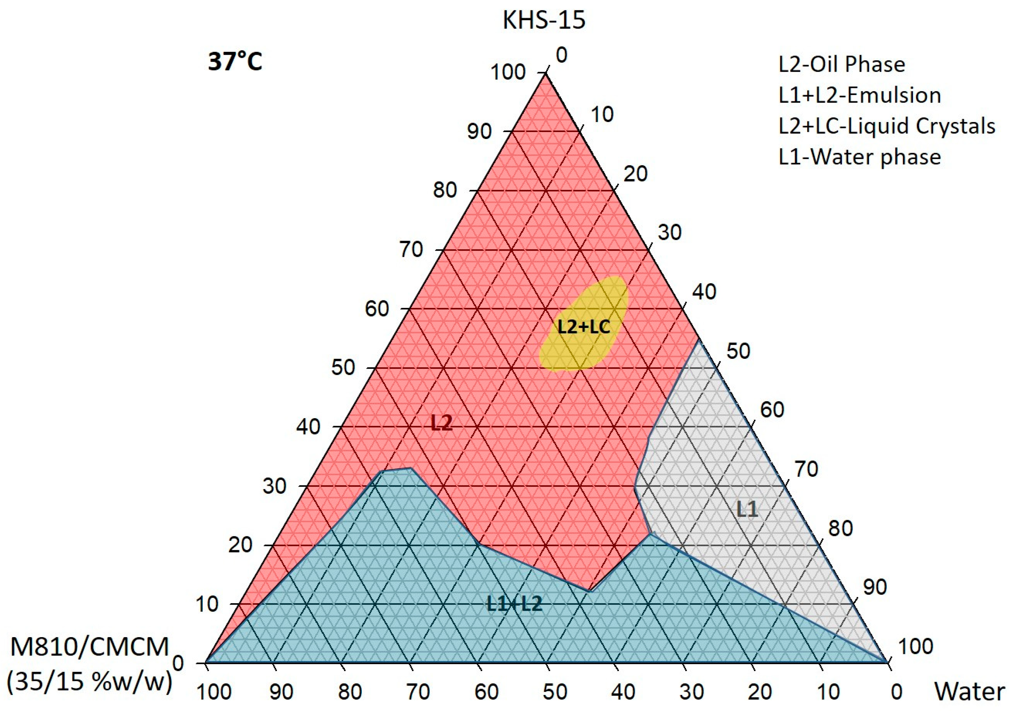 Molecules 28 01492 g002