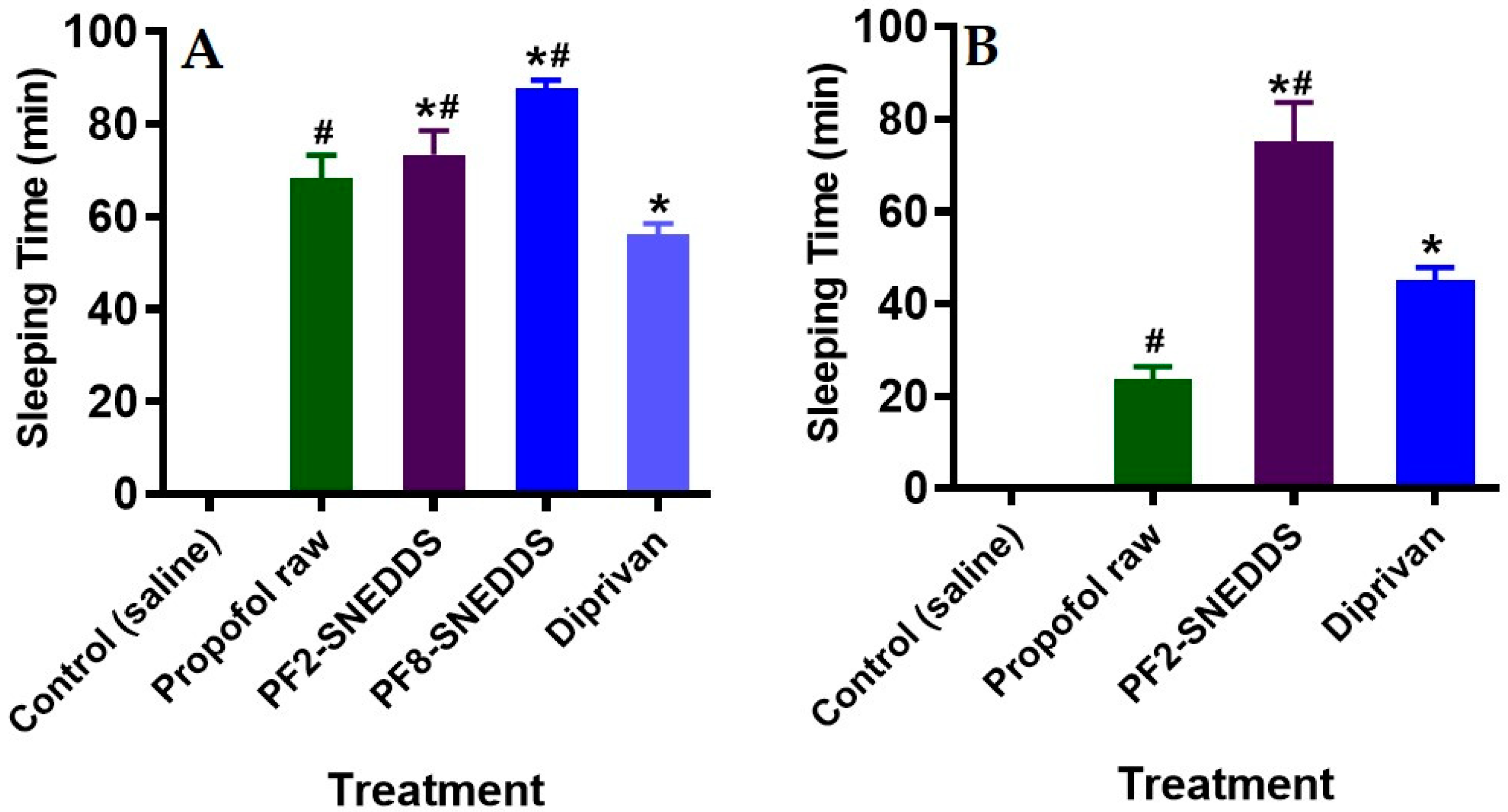 Molecules 28 01492 g009