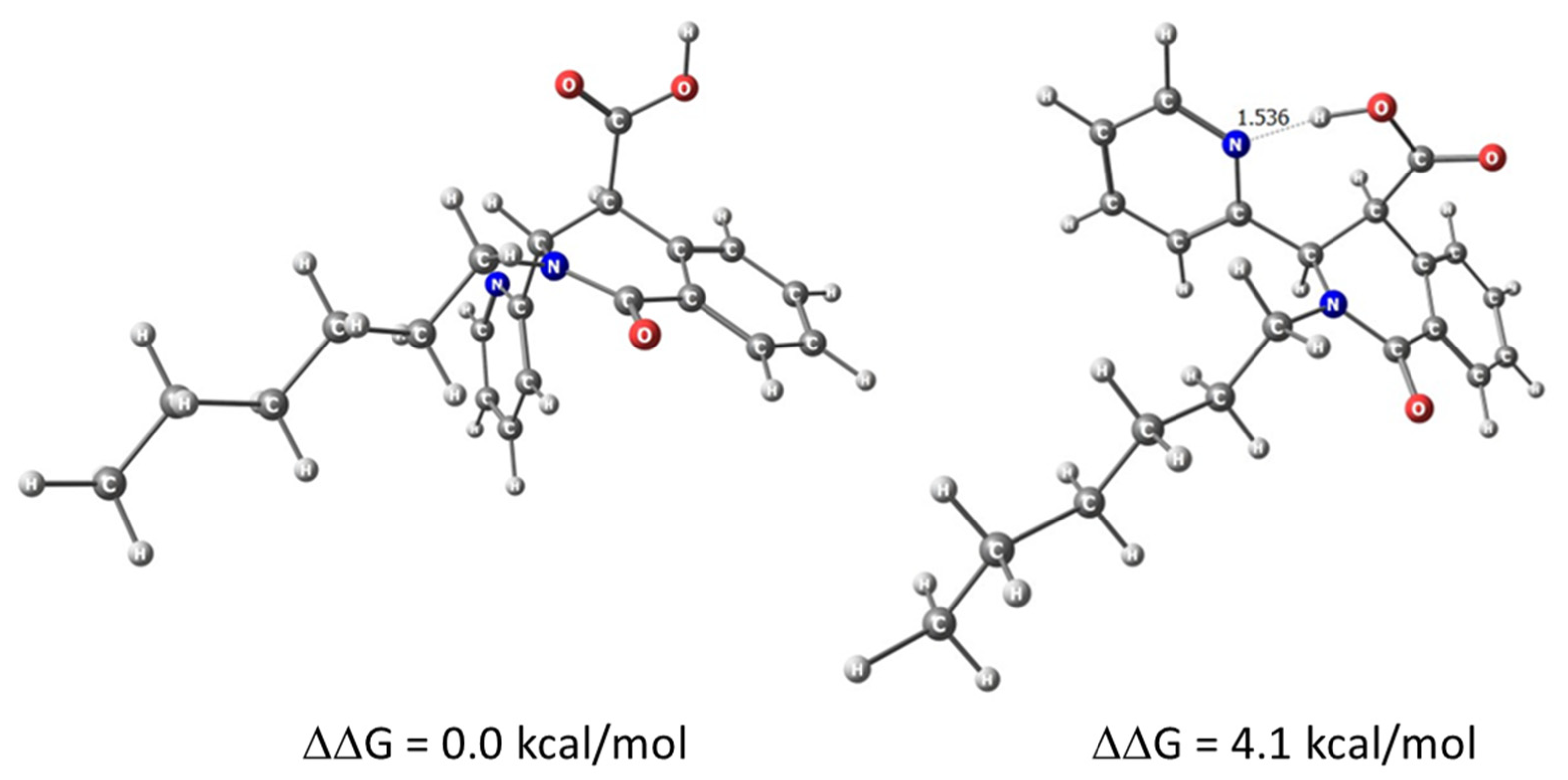 Molecules 28 01495 g003