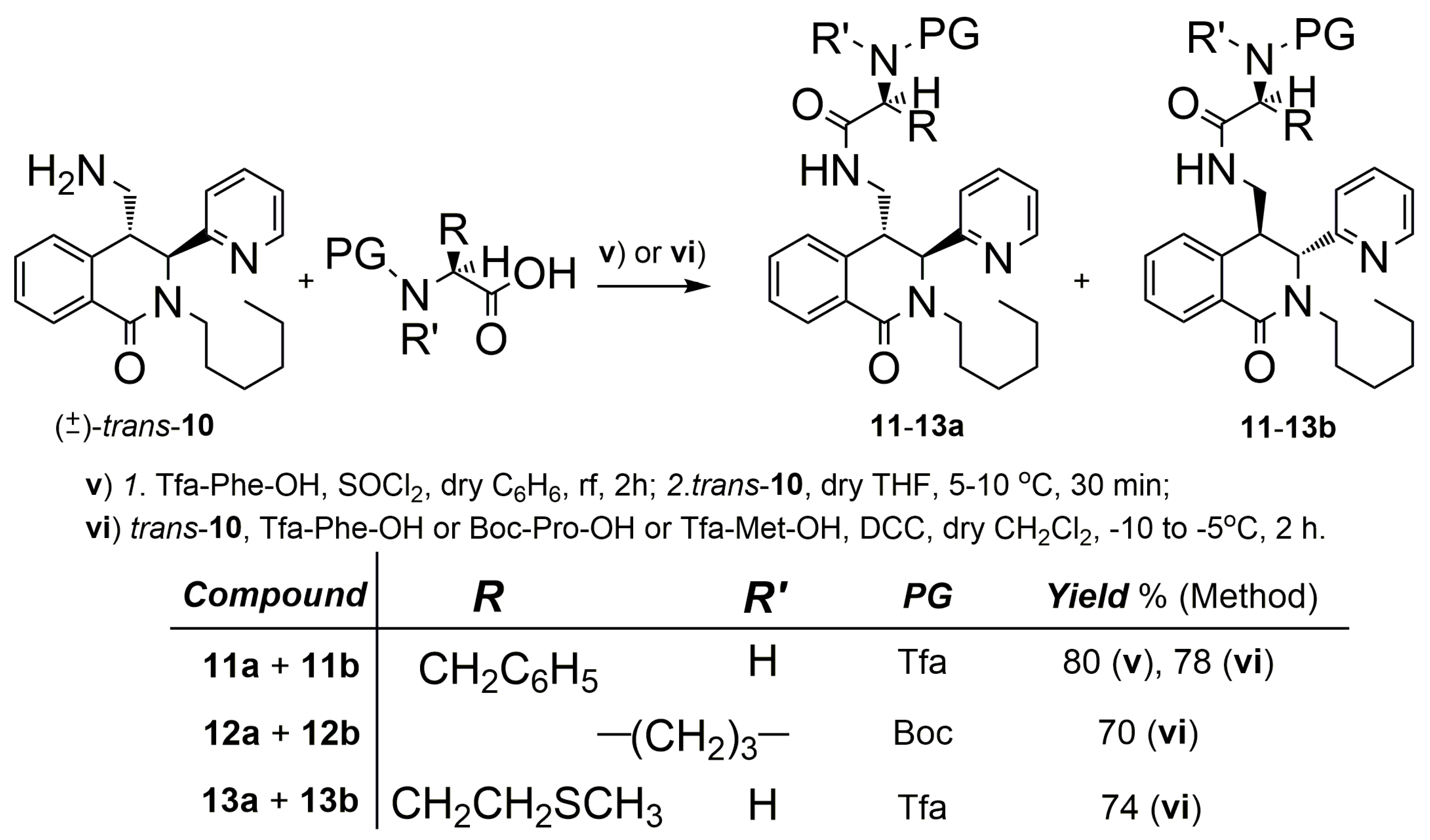 Molecules 28 01495 sch004