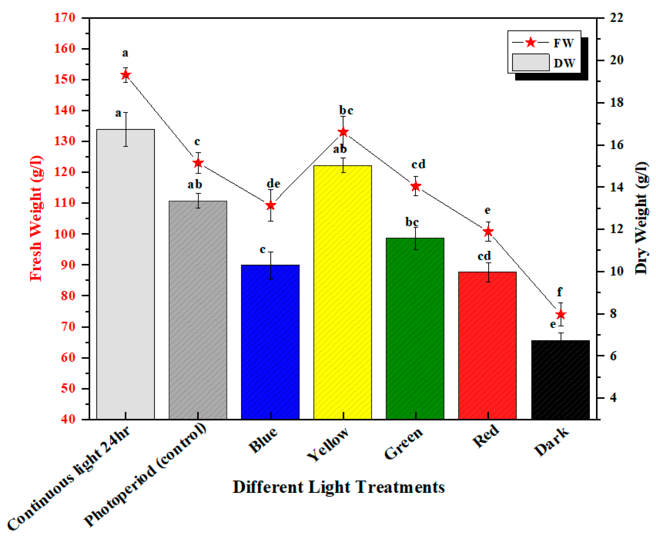 Molecules 28 01497 g002