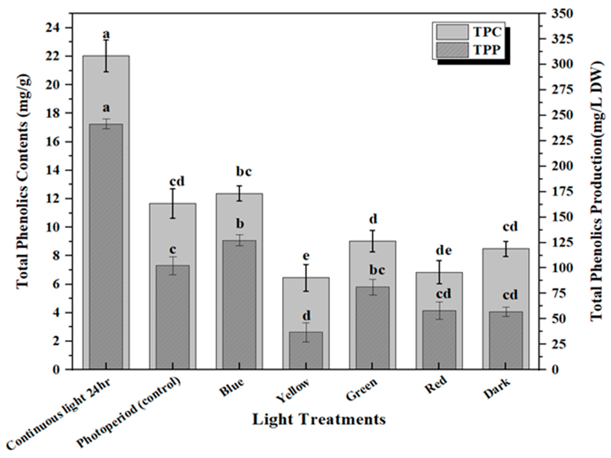 Molecules 28 01497 g003