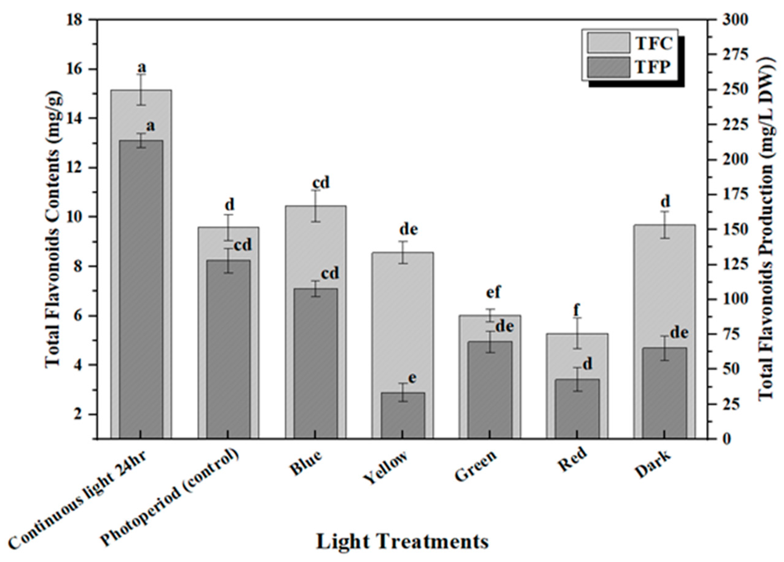 Molecules 28 01497 g004