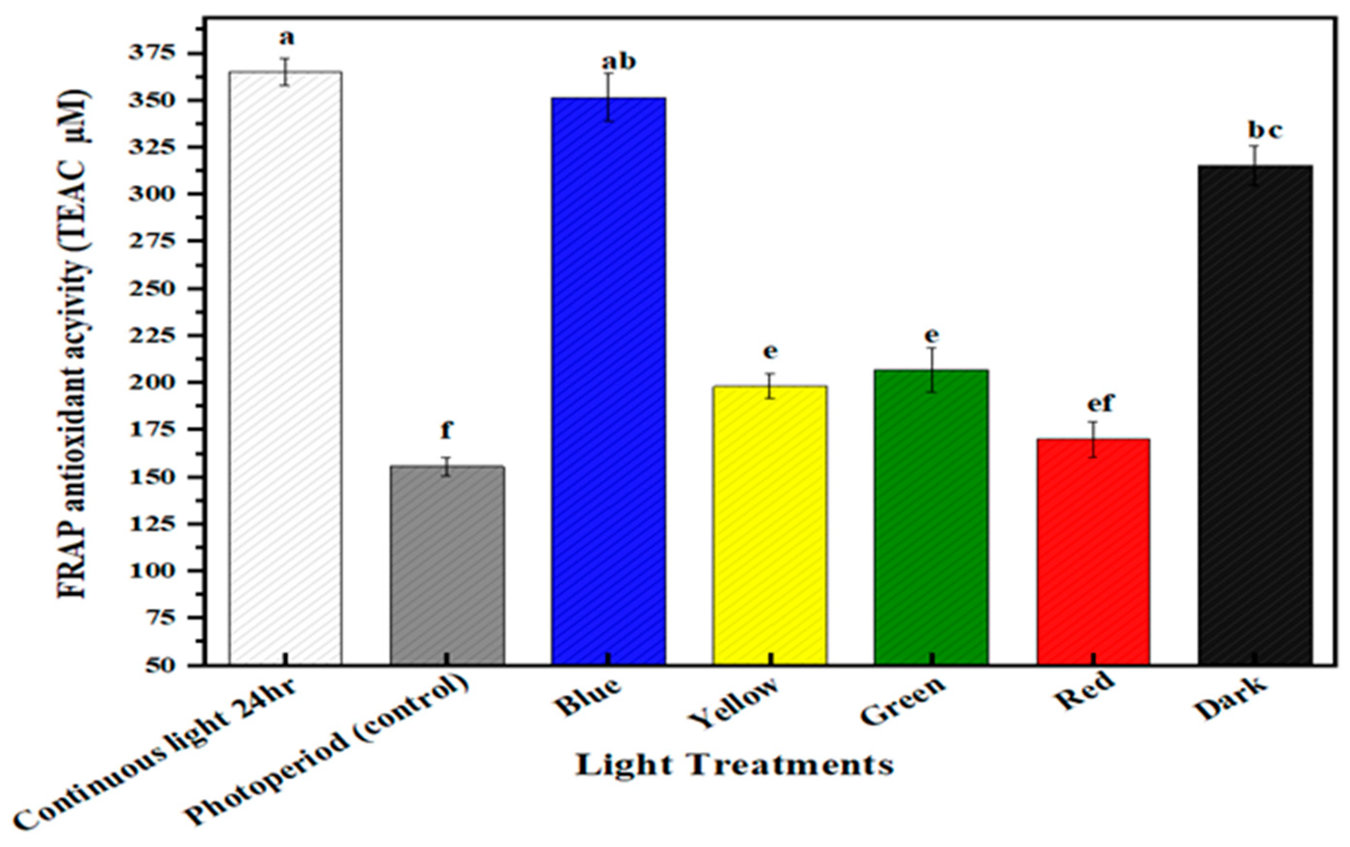 Molecules 28 01497 g006