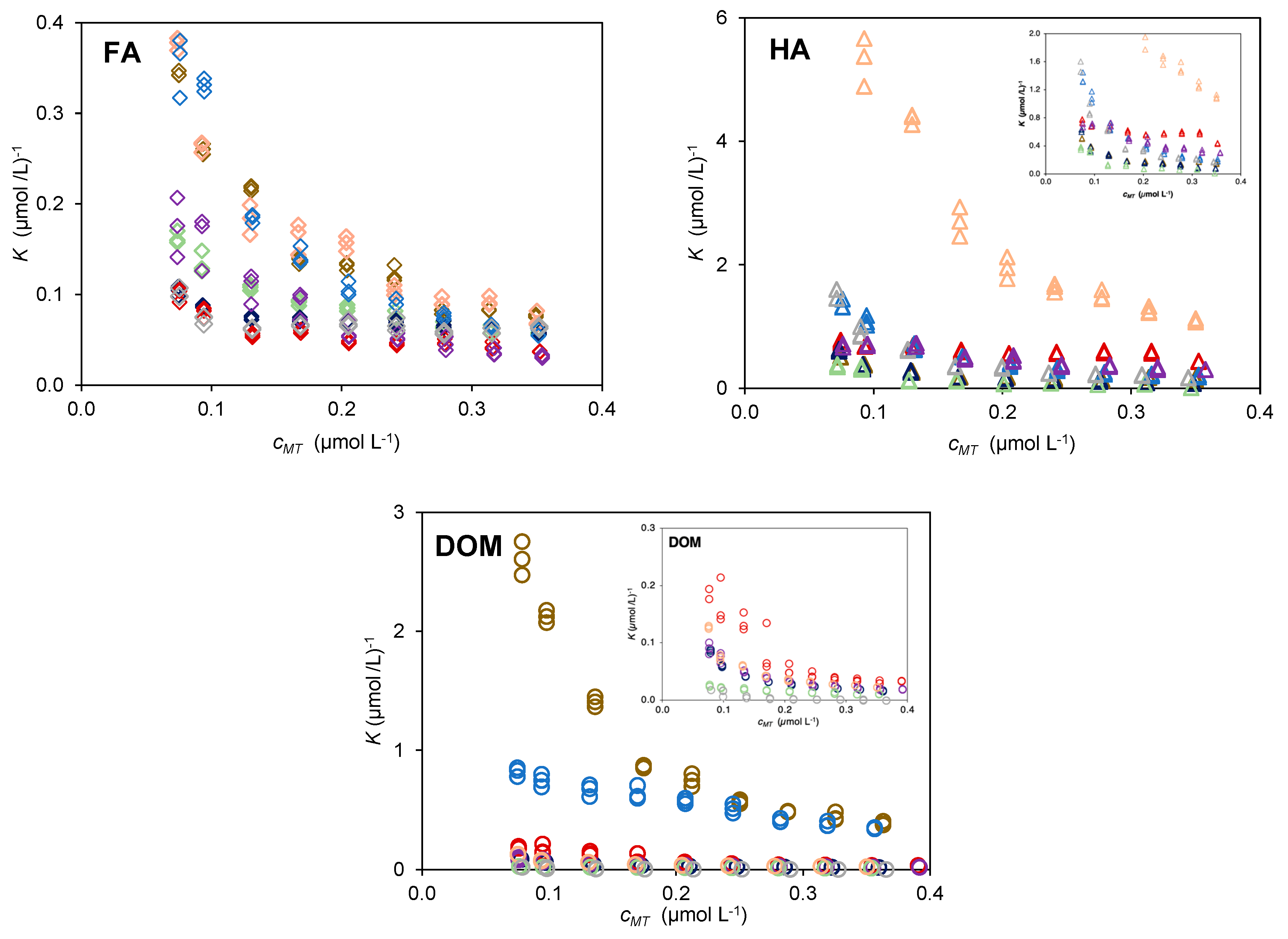 Molecules 28 01503 g002