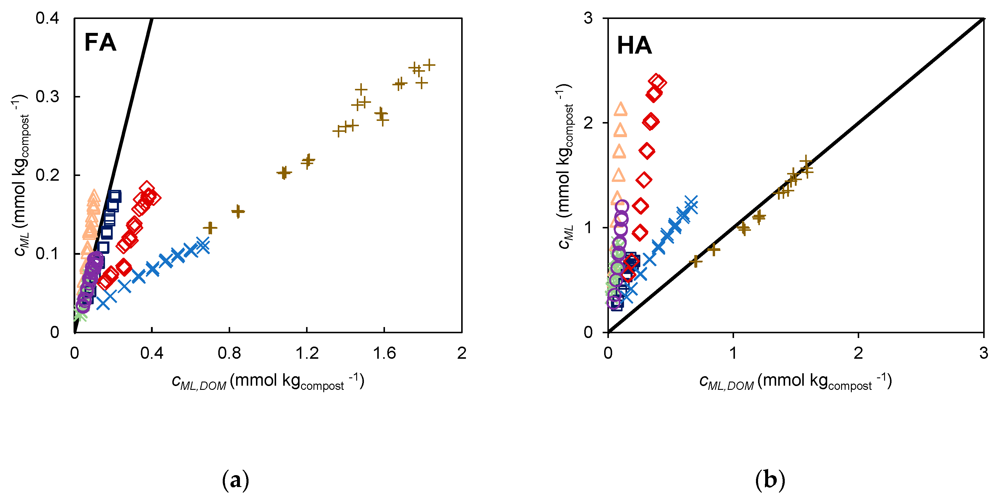 Molecules 28 01503 g004