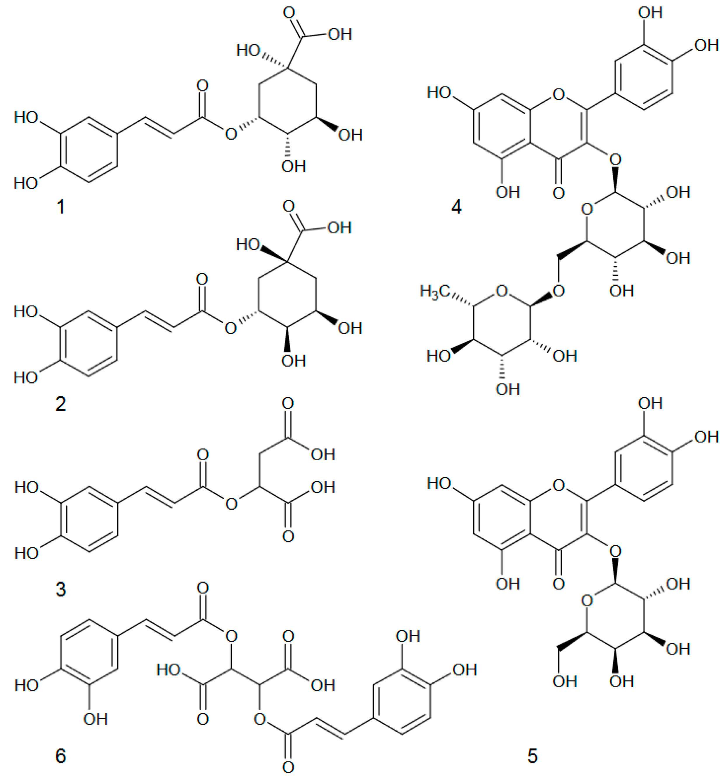 Molecules 28 01505 g003 Molecules 28 01505 g003