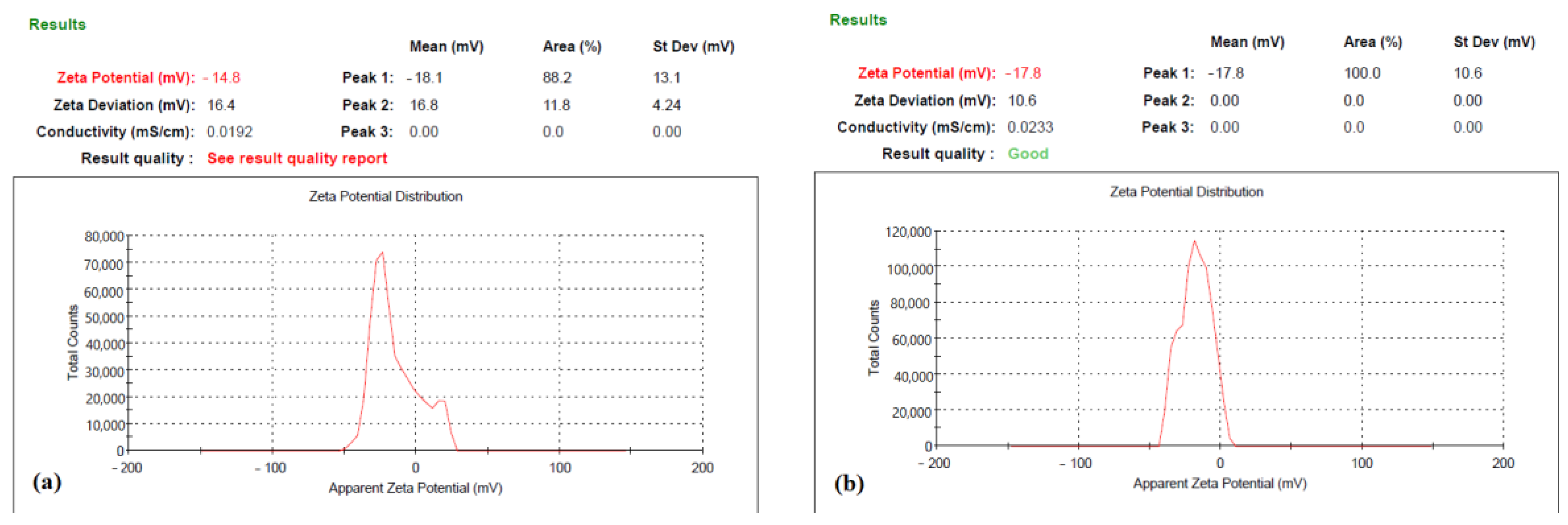 Molecules 28 01514 g004 Molecules 28 01514 g004