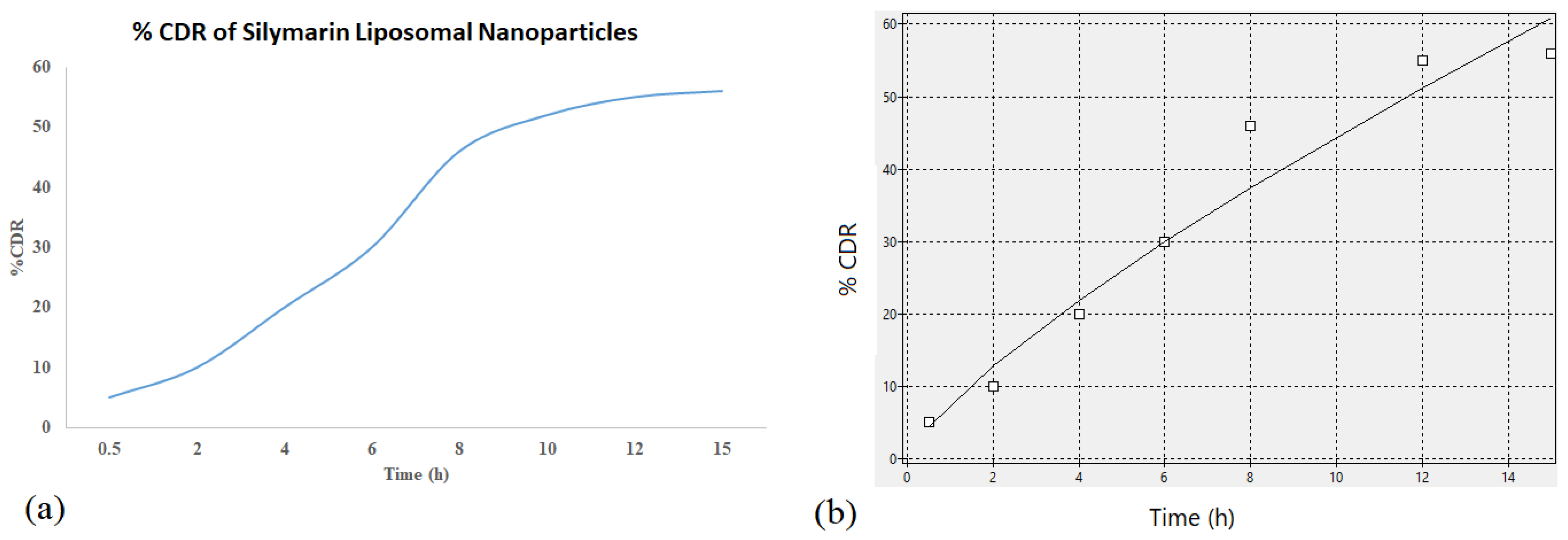 Molecules 28 01514 g005 Molecules 28 01514 g005