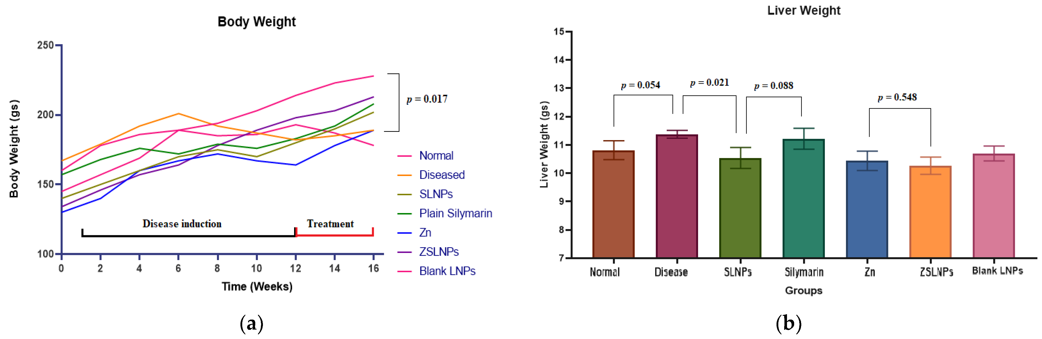 Molecules 28 01514 g008 Molecules 28 01514 g008