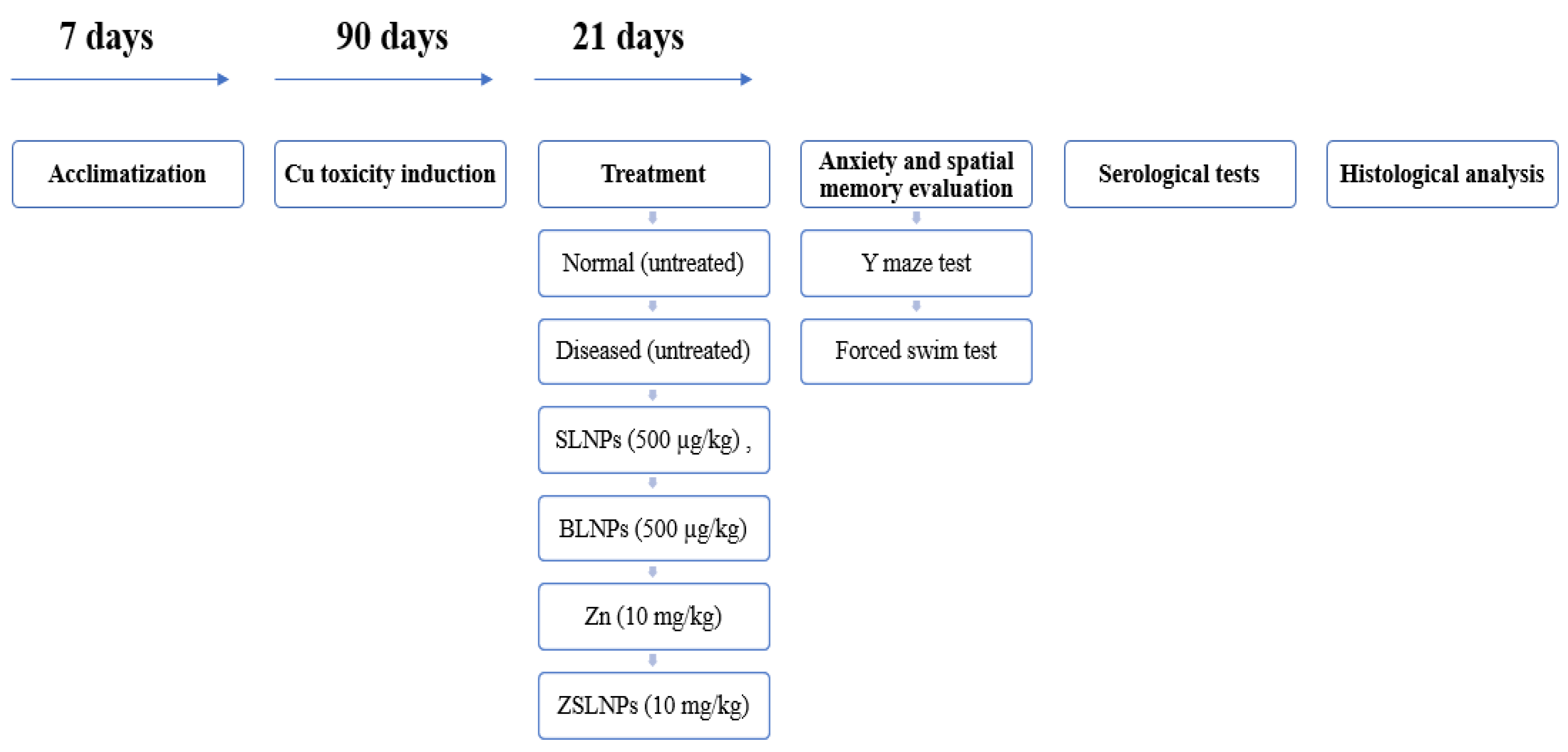 Molecules 28 01514 g013 Molecules 28 01514 g013