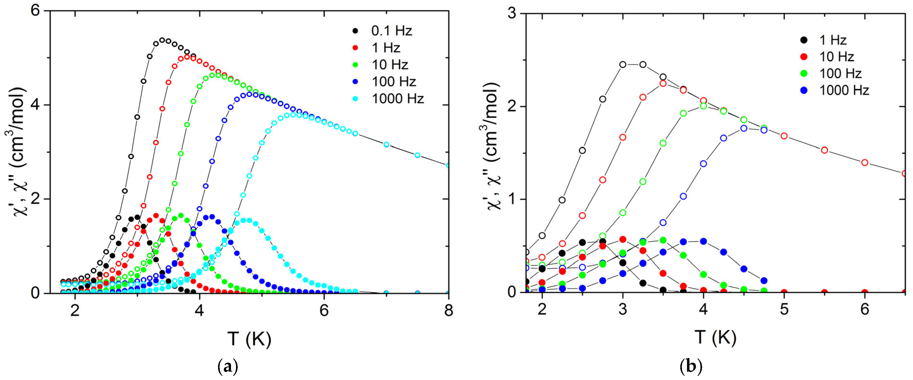 Molecules 28 01516 g006 Molecules 28 01516 g006