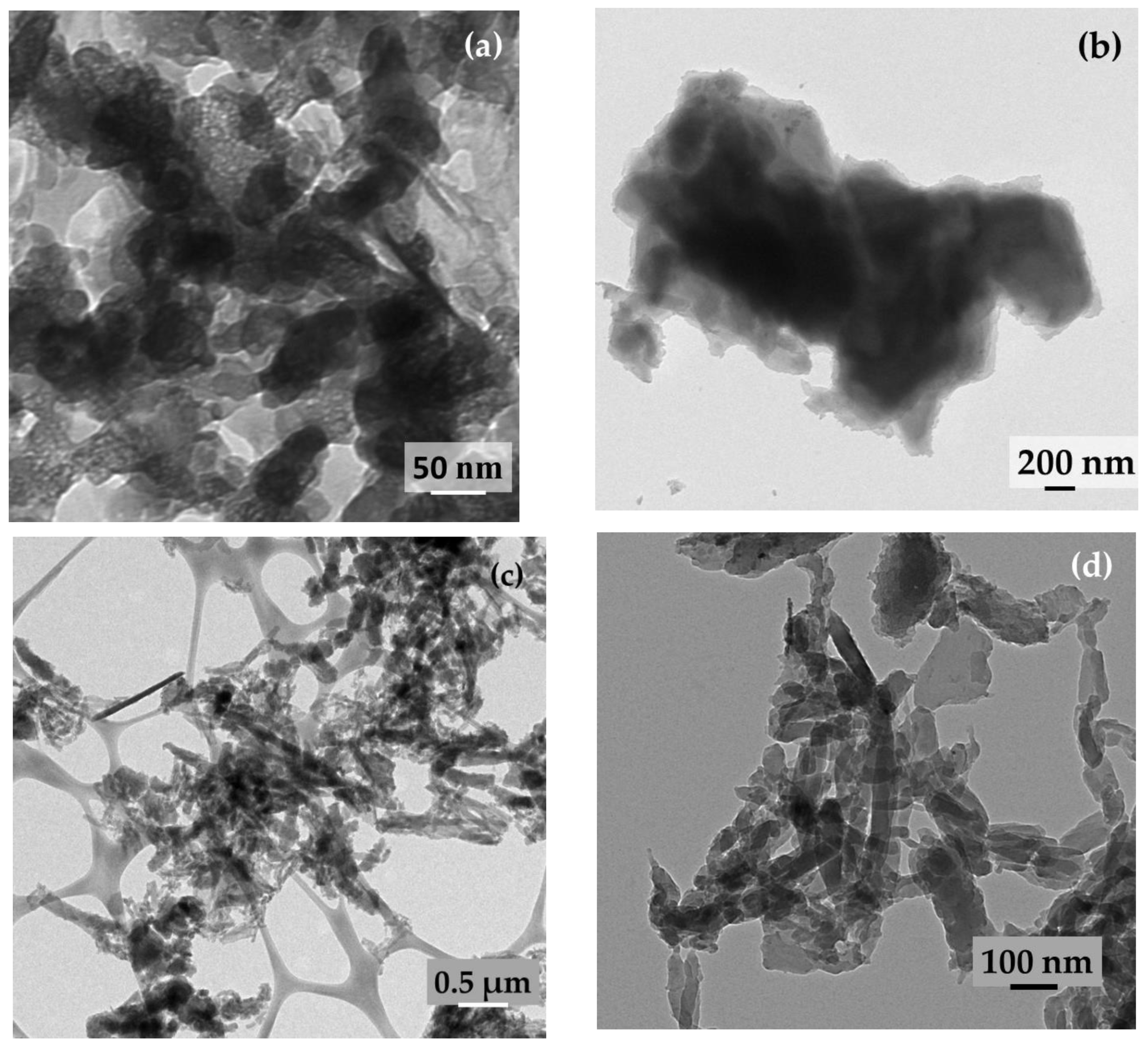 Molecules 28 01520 g002a Molecules 28 01520 g002a