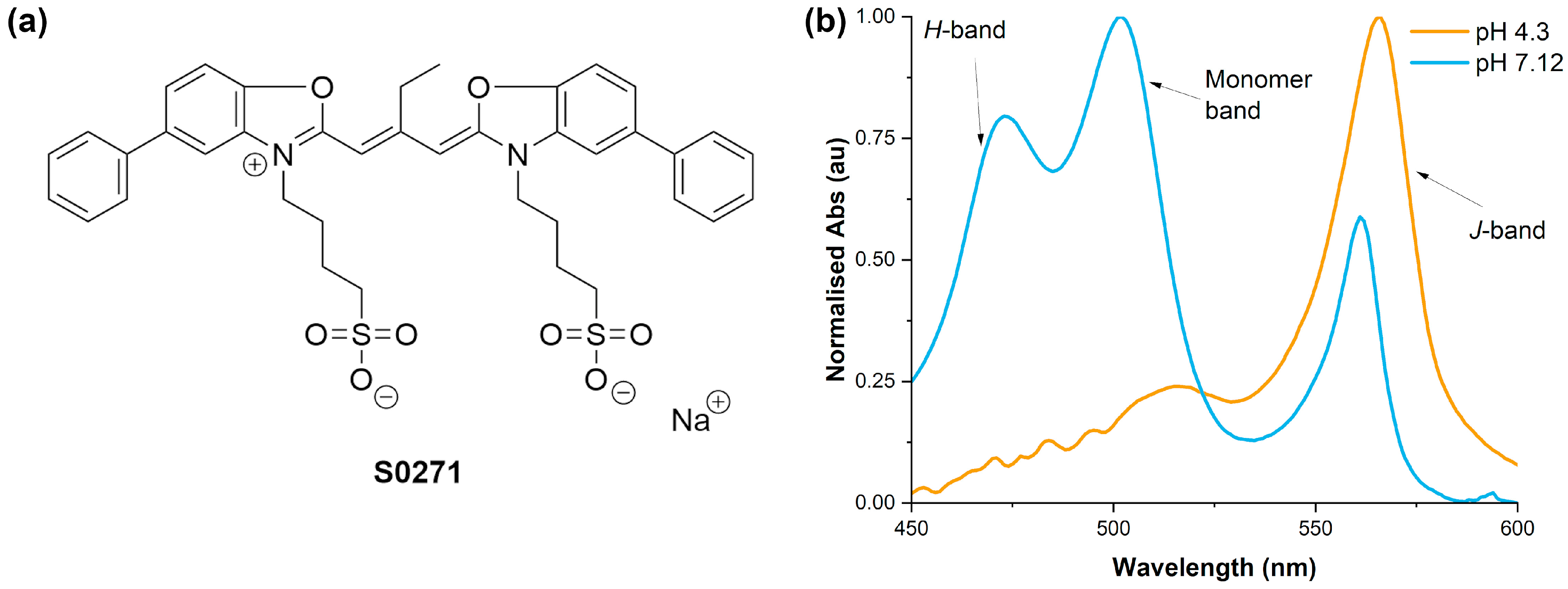 Molecules 28 01523 g001