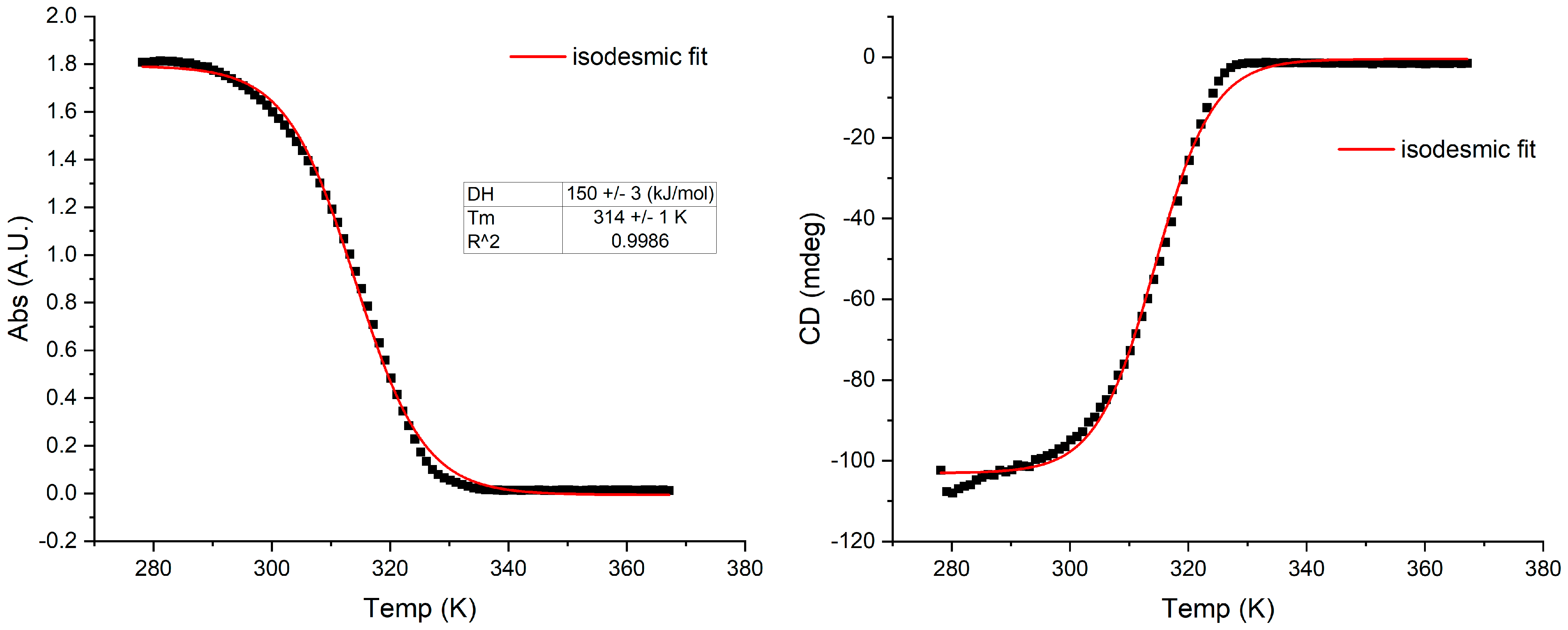 Molecules 28 01523 g002