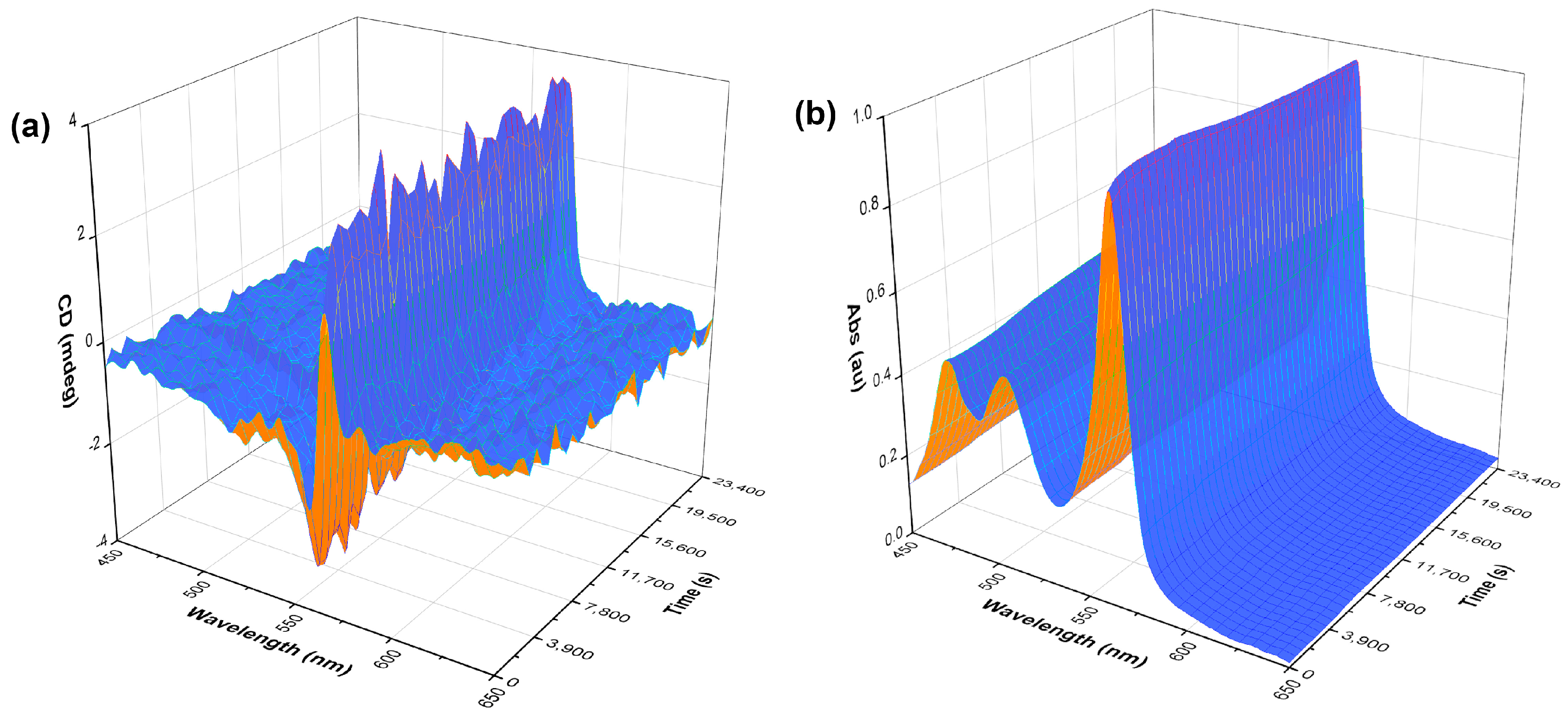 Molecules 28 01523 g004