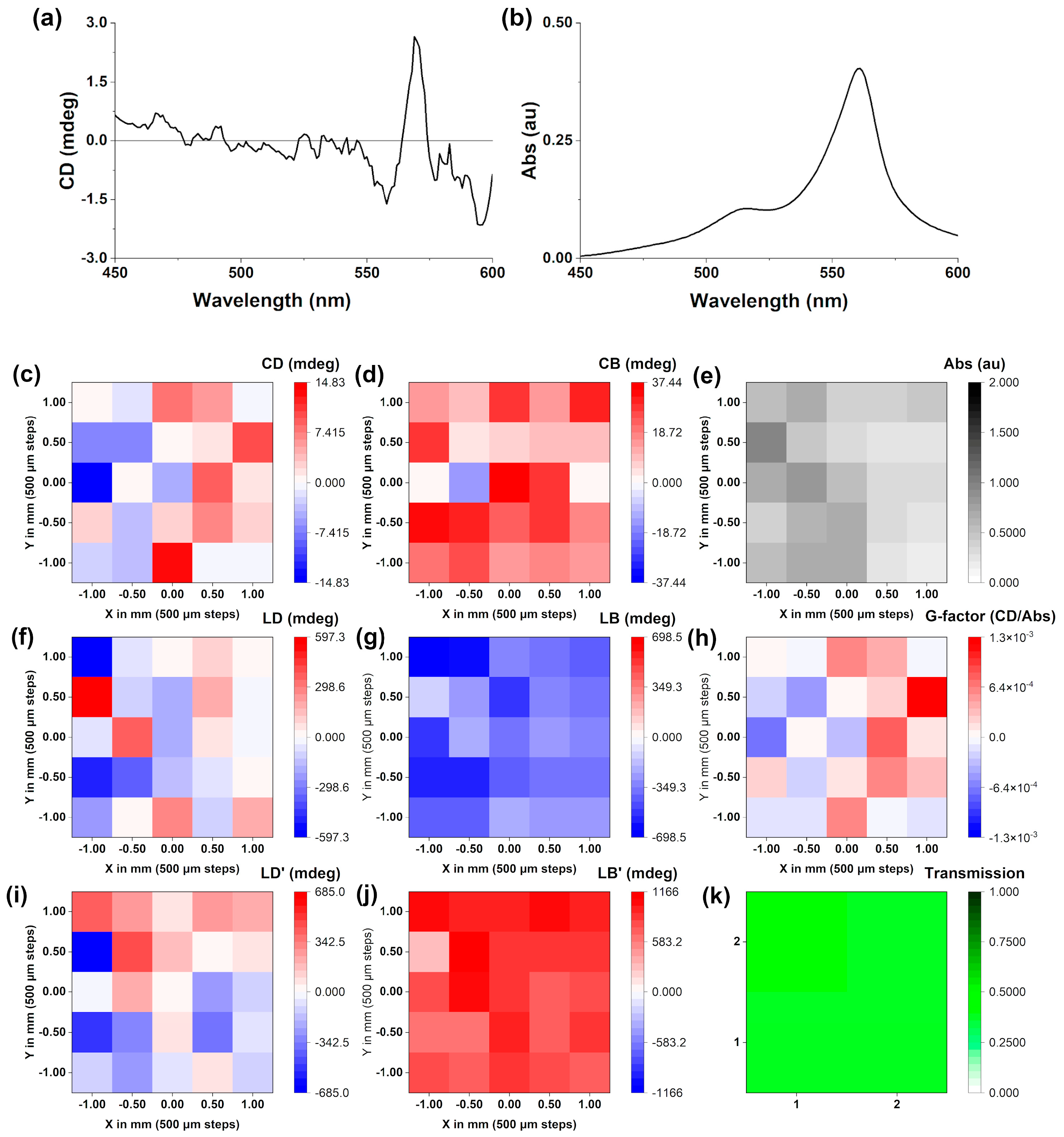 Molecules 28 01523 g007