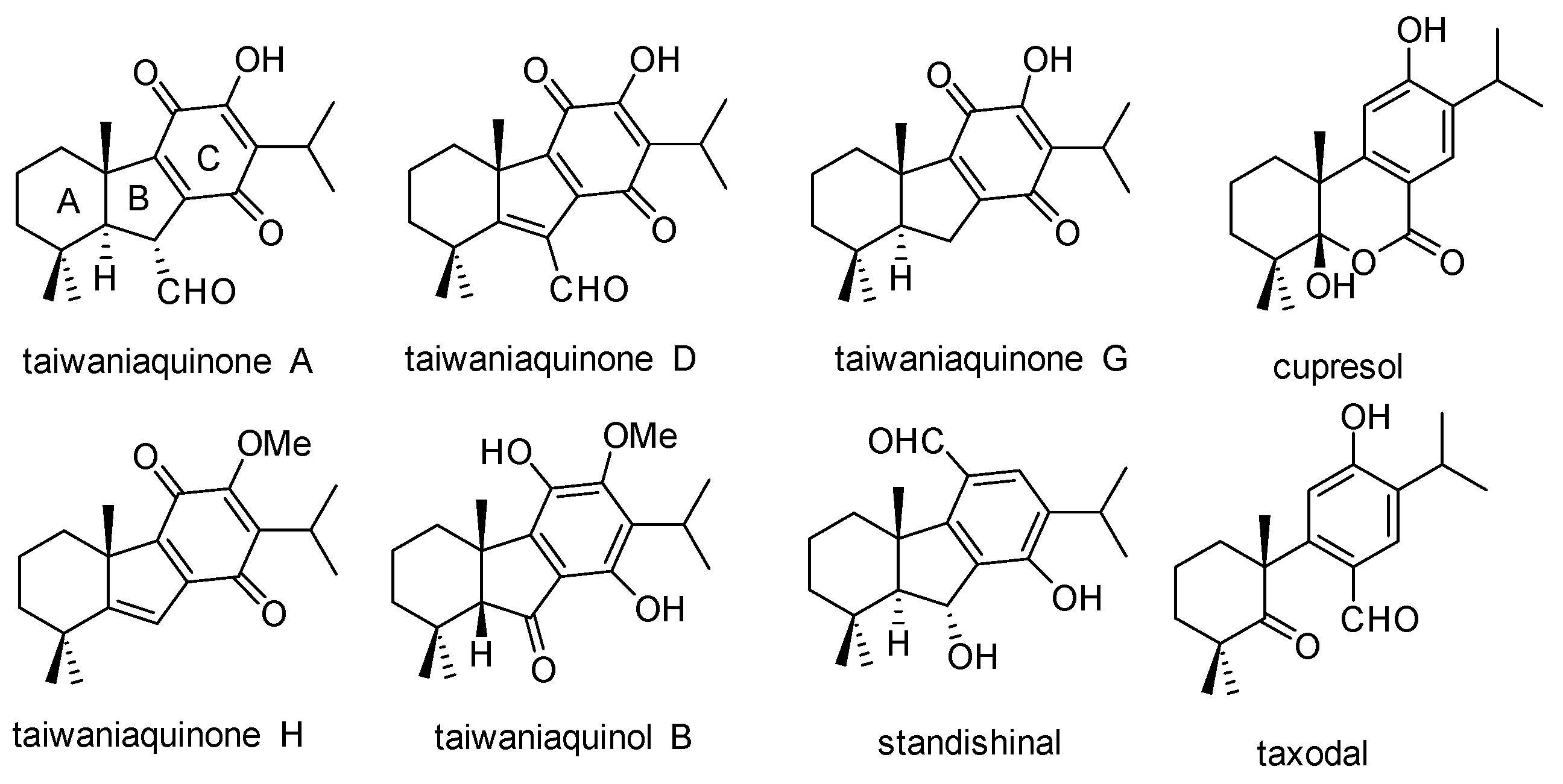 Molecules 28 01524 g001