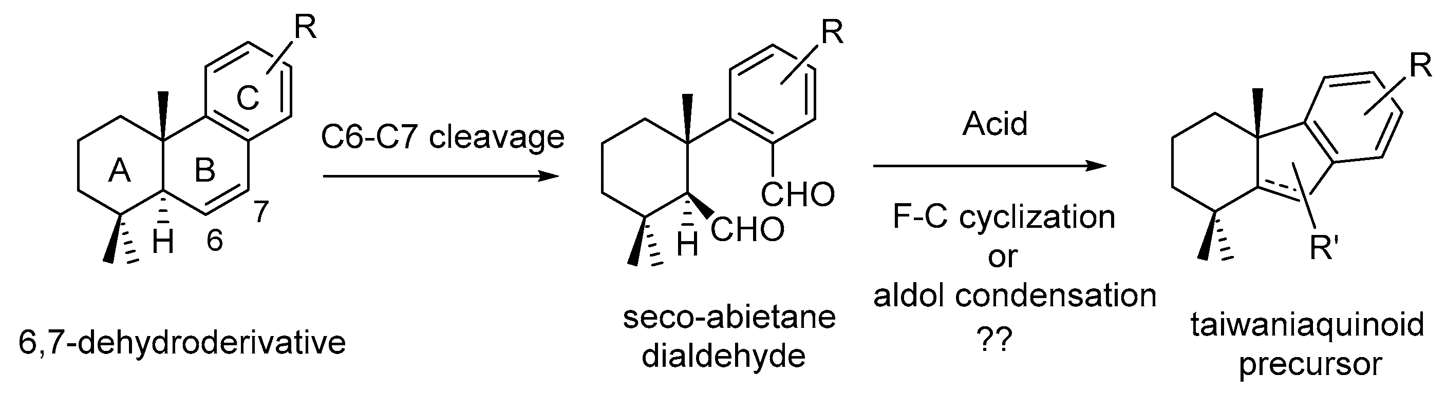 Molecules 28 01524 sch001