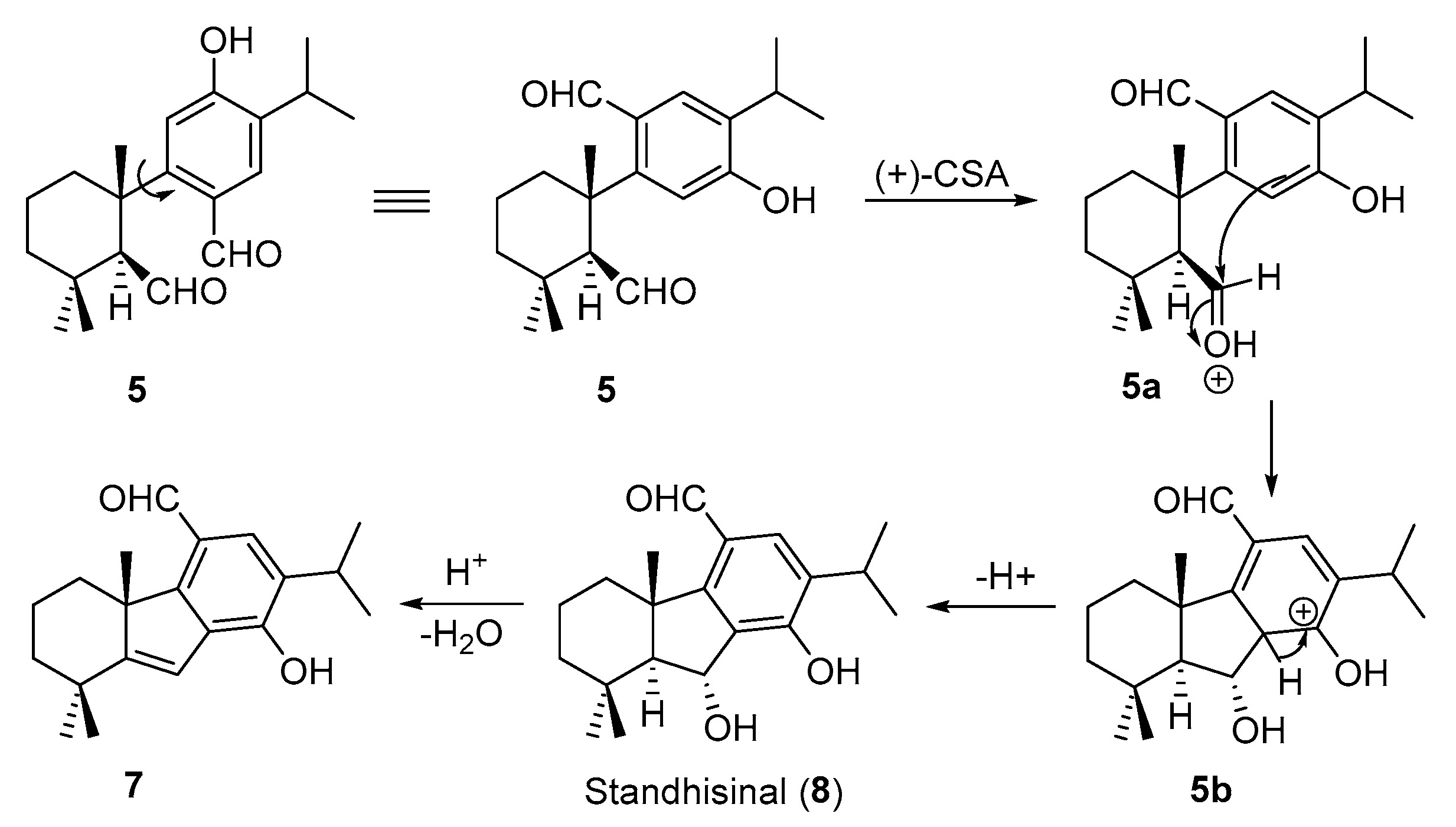 Molecules 28 01524 sch002