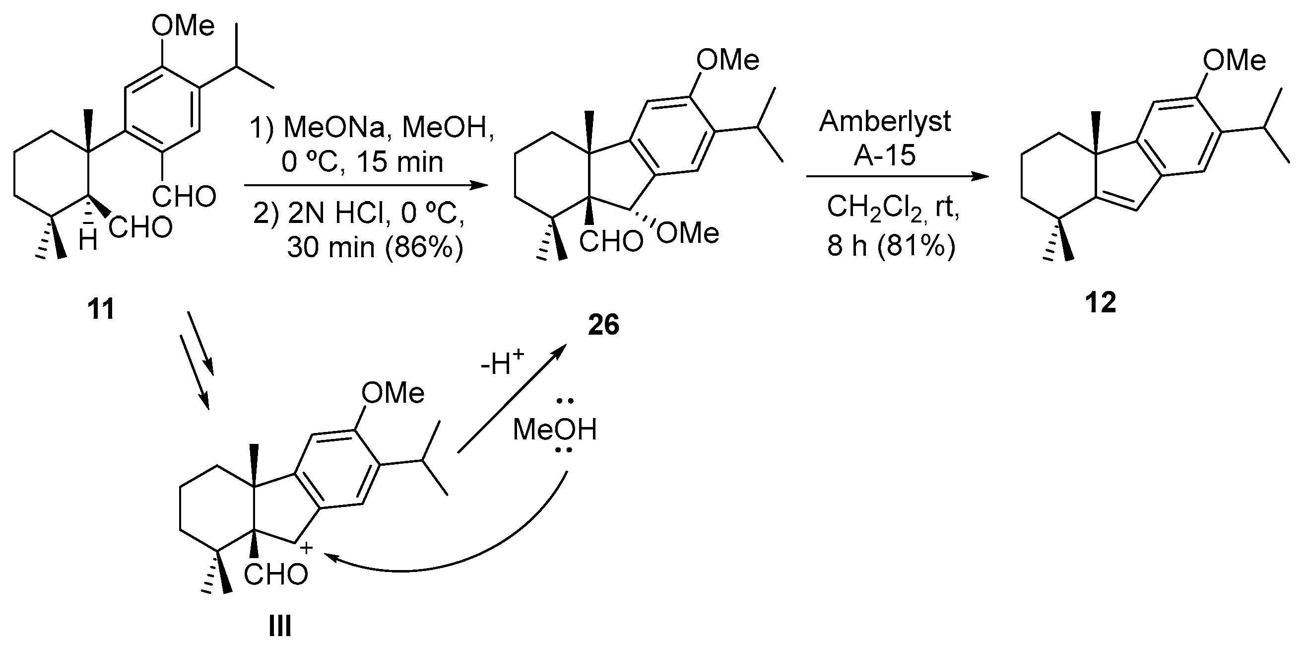 Molecules 28 01524 sch005