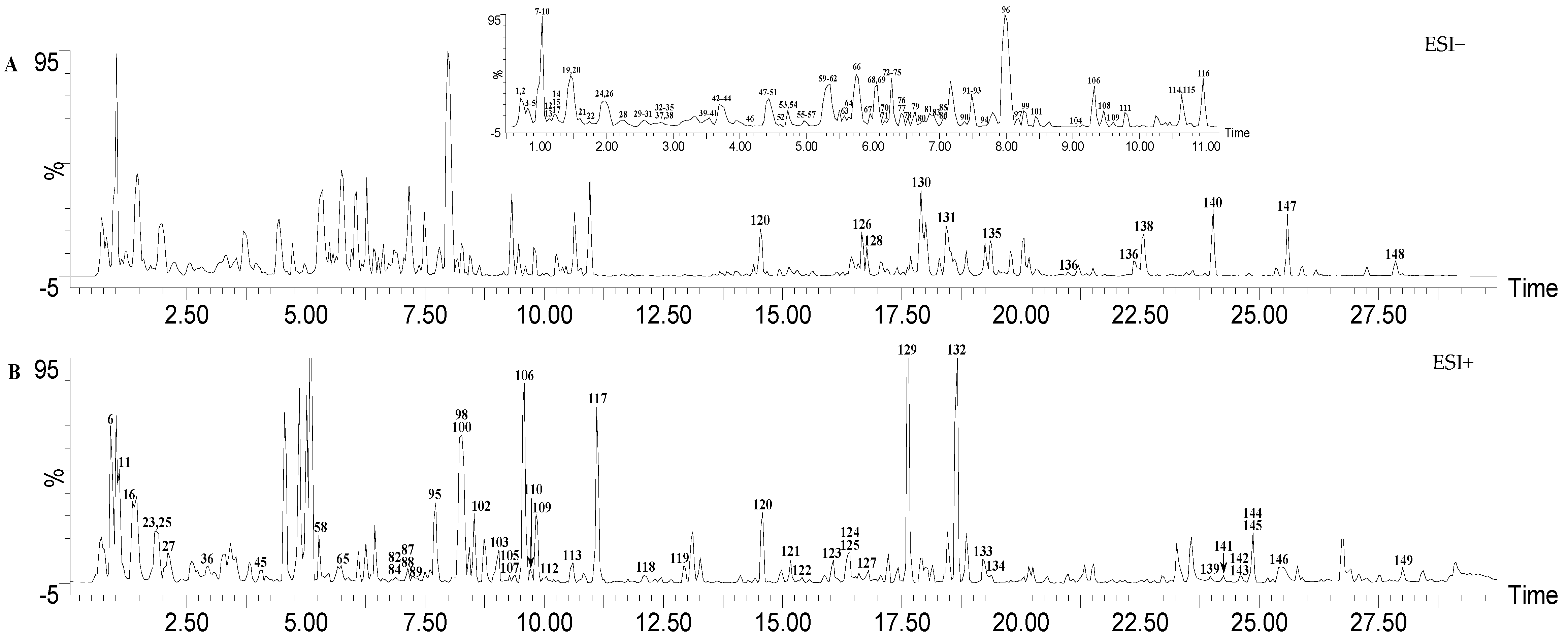 Molecules 28 01526 g001