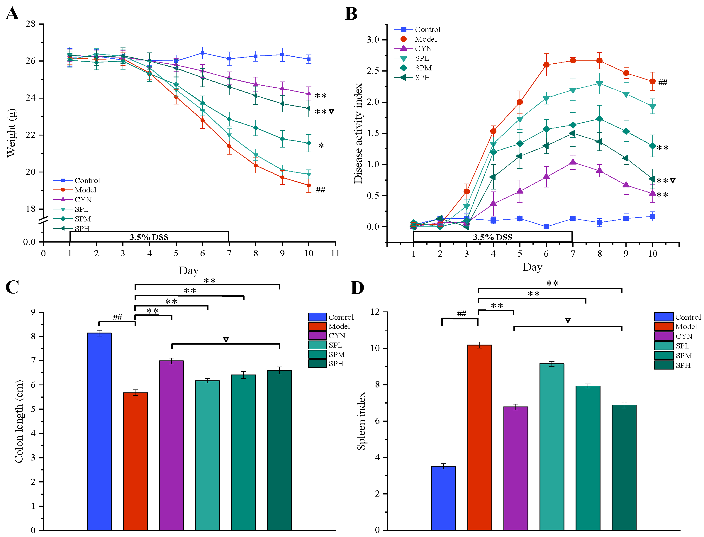 Molecules 28 01526 g004