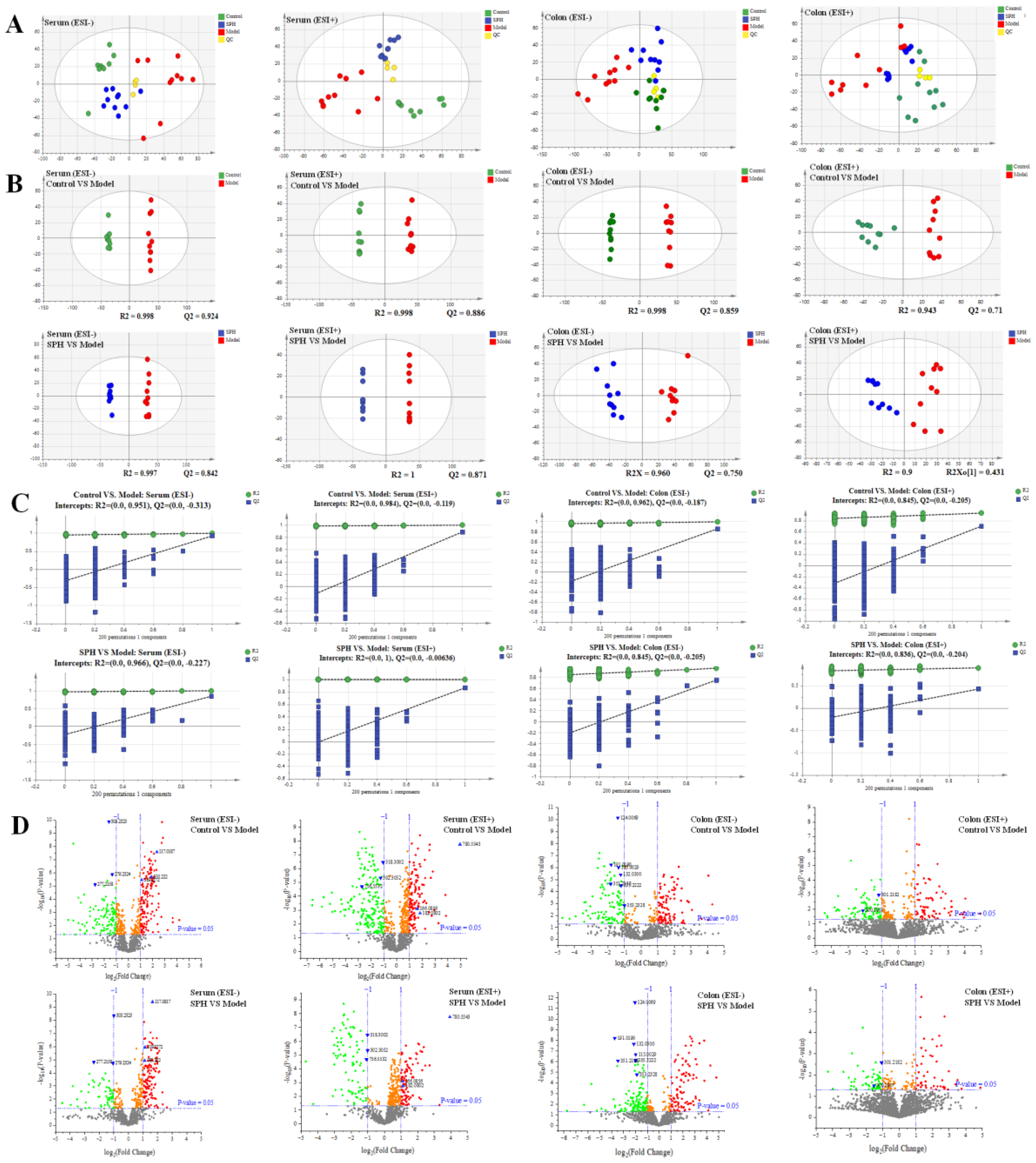 Molecules 28 01526 g008