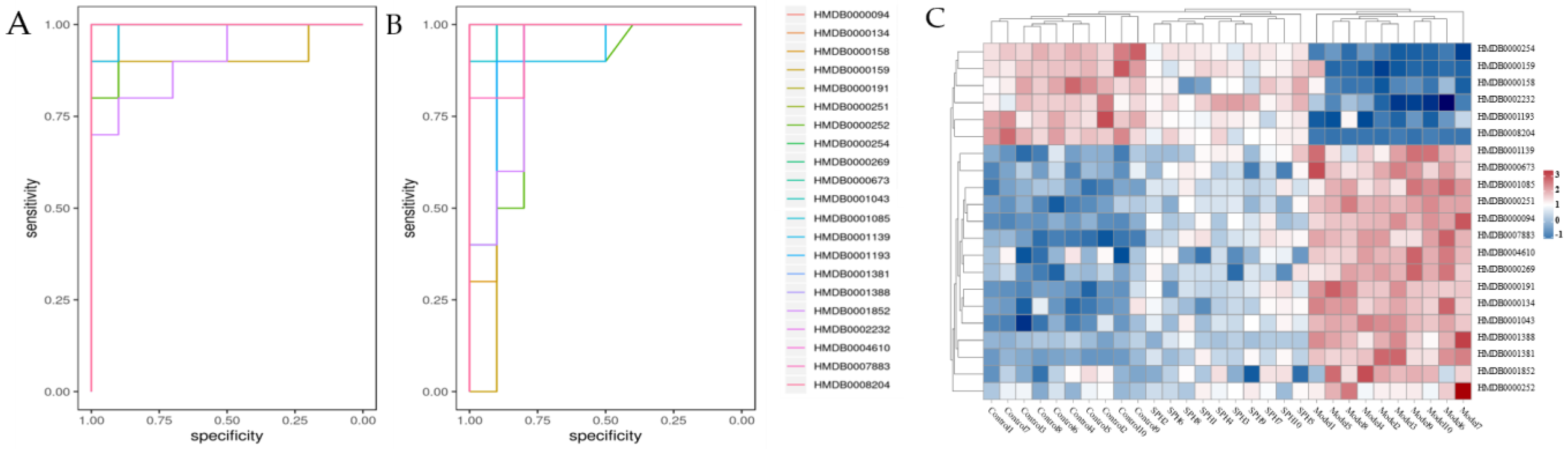 Molecules 28 01526 g009