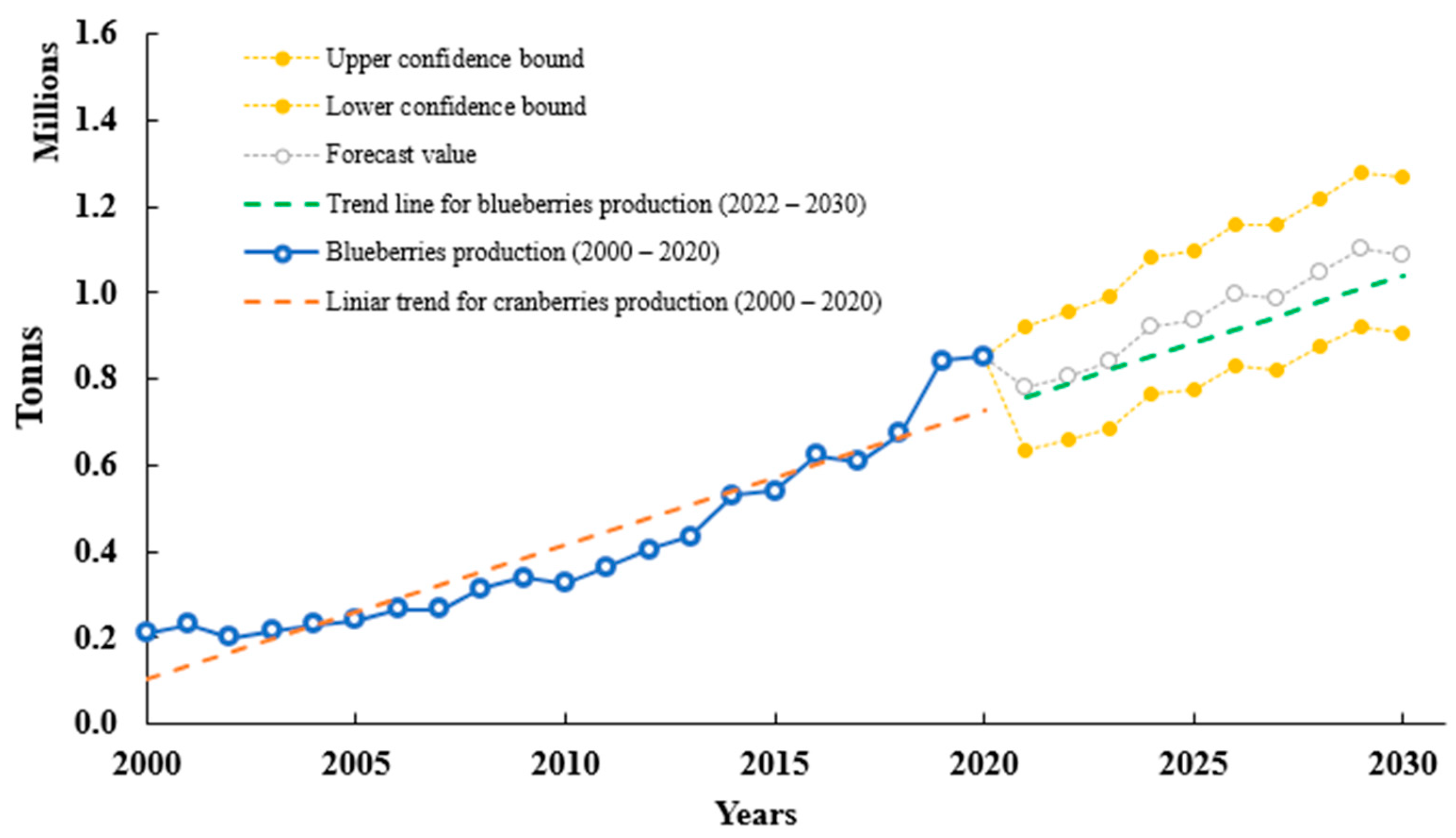 Molecules 28 01533 g001 Molecules 28 01533 g001
