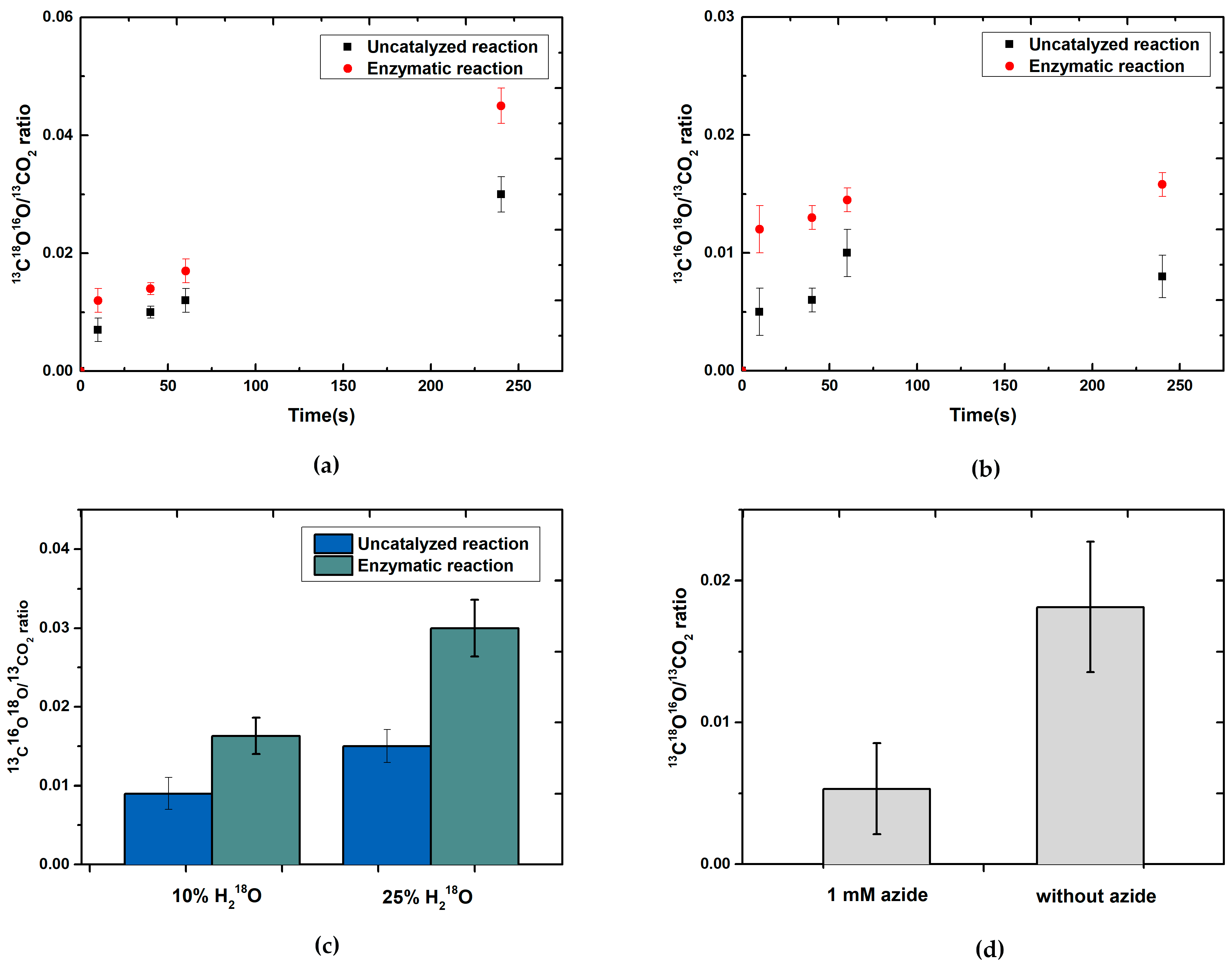 Molecules 28 01537 g001