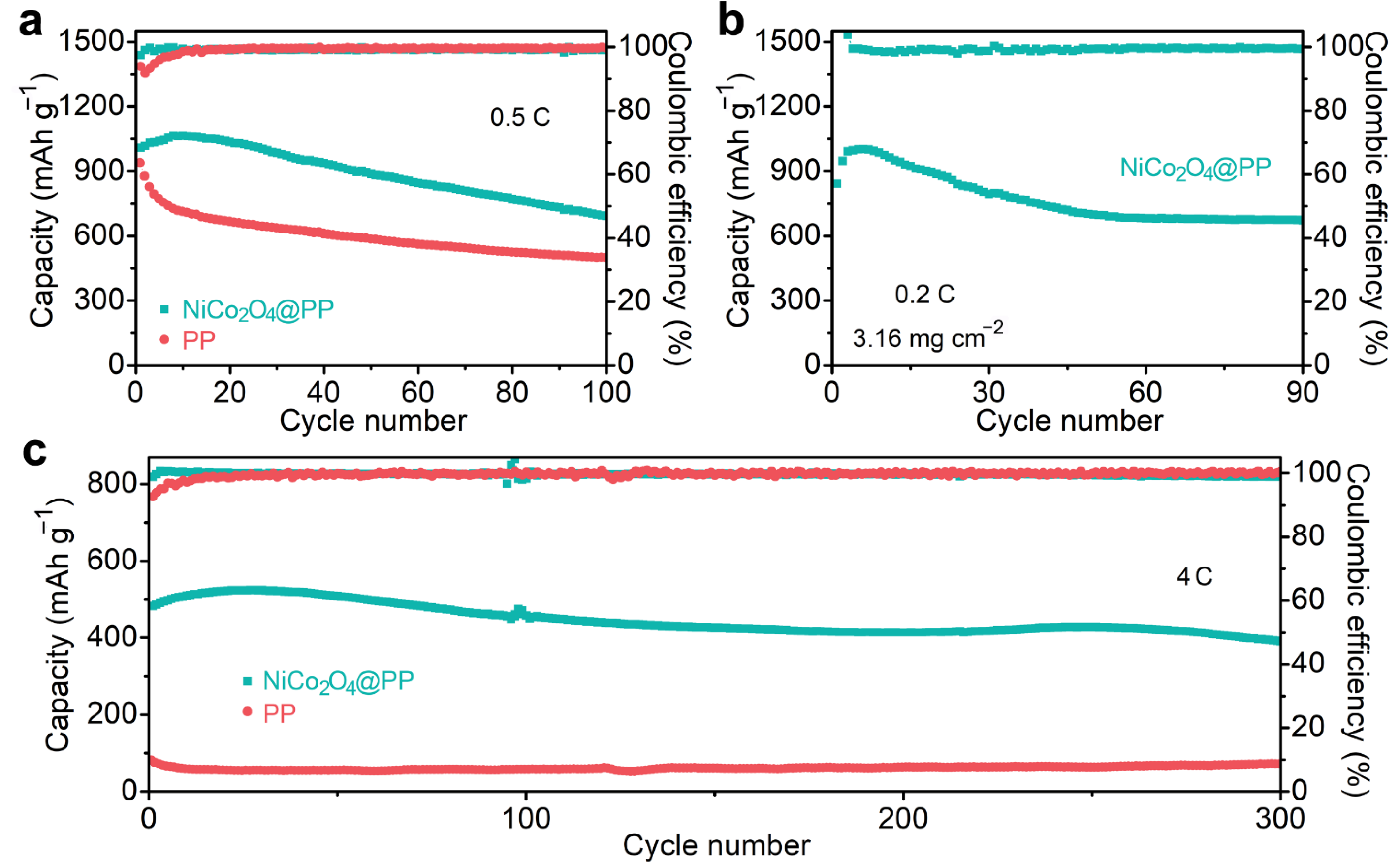 Molecules 28 01539 g005