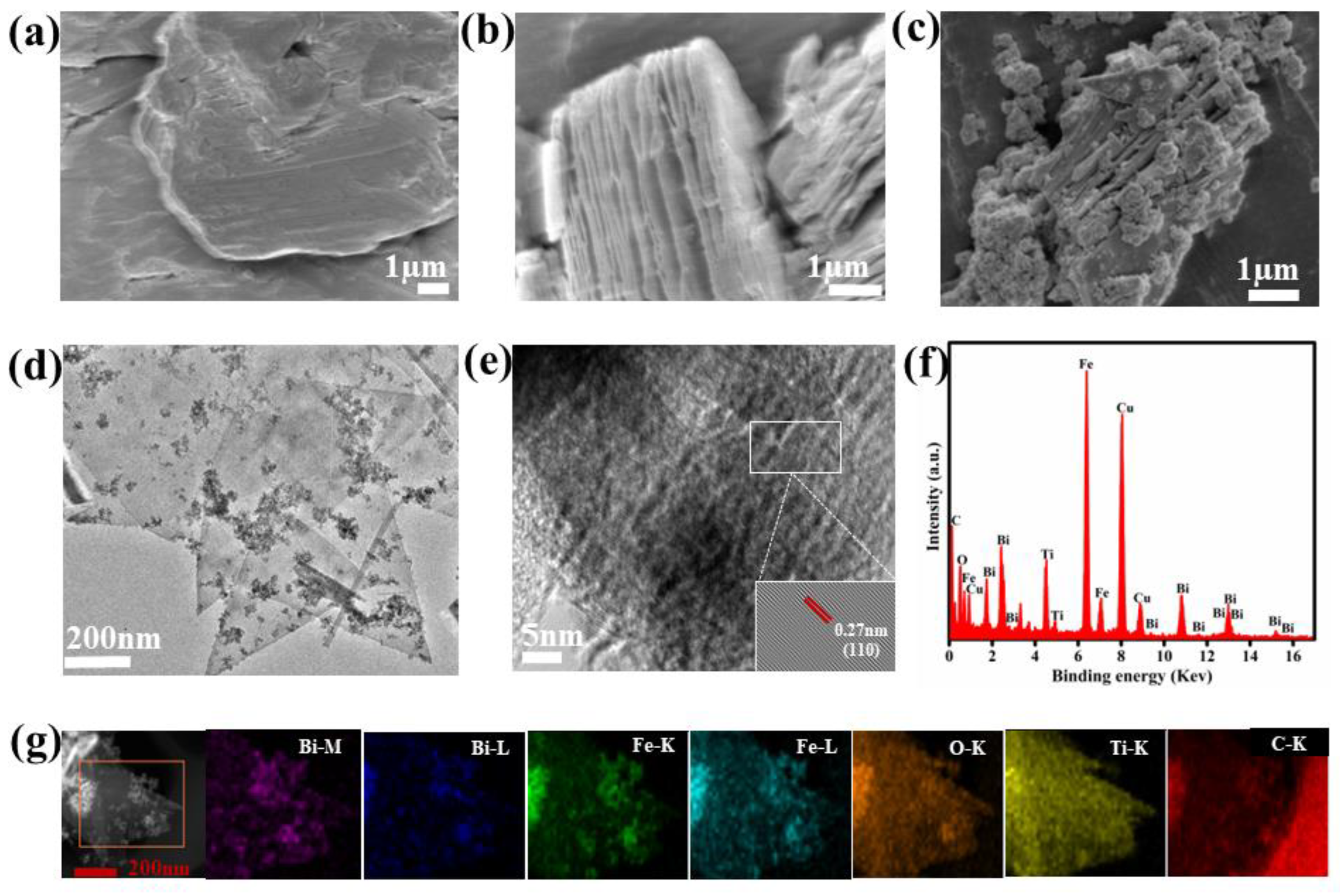 Molecules 28 01541 g002 Molecules 28 01541 g002